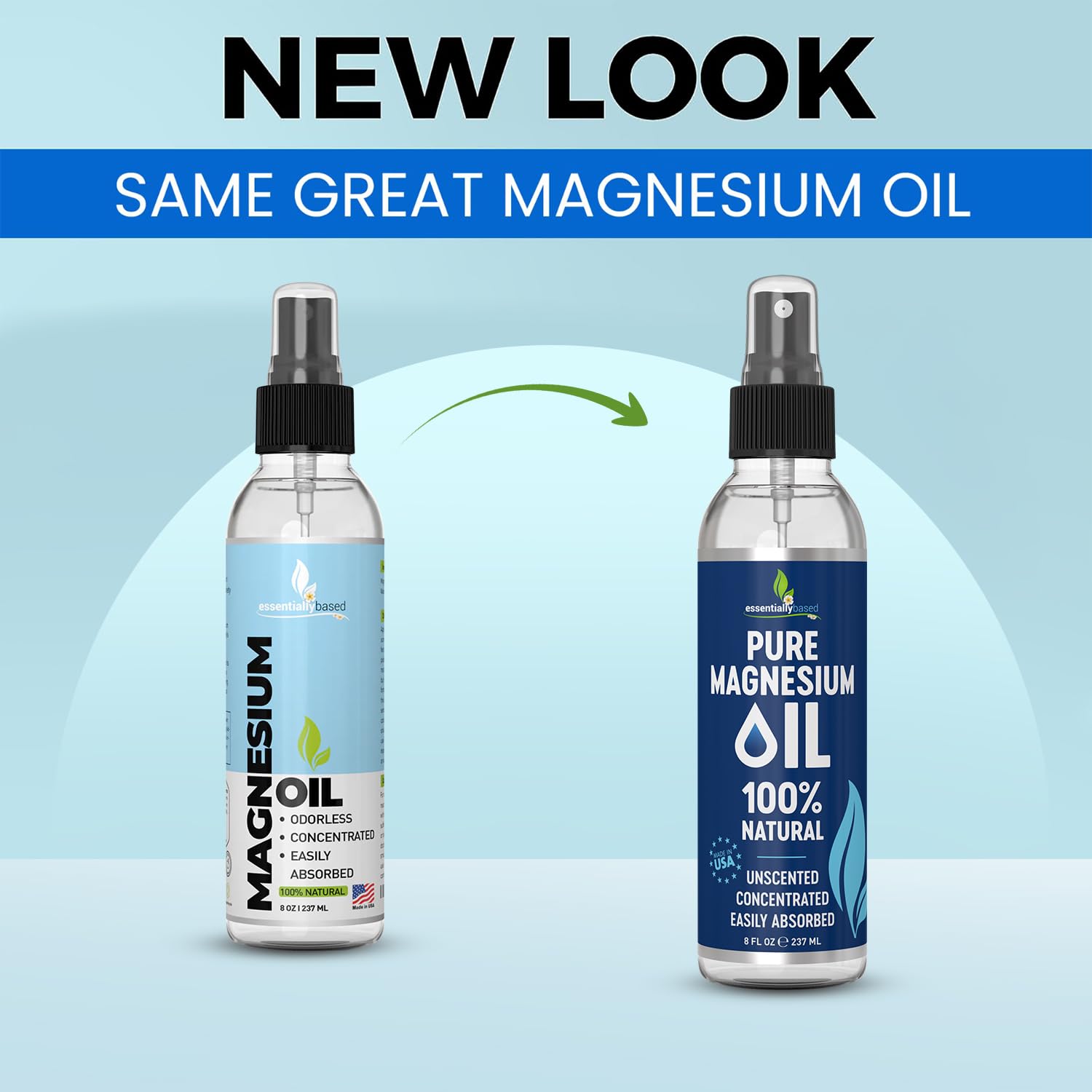 Pure Magnesium Oil Spray 8oz – Sleep Support, Made in USA