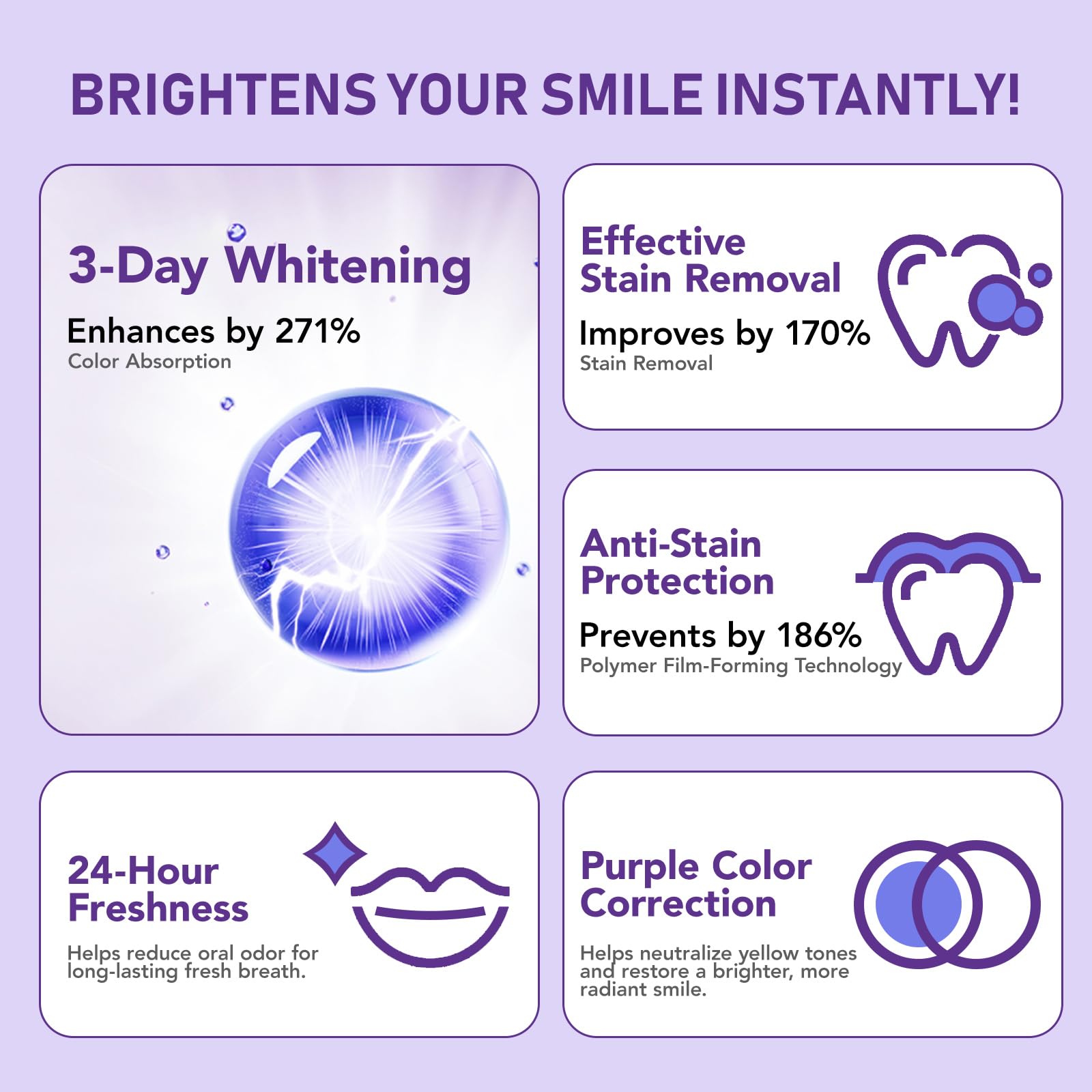 Purple Brightening Powder Toothpaste – Whitening, No Sensitivity, Enamel Safe