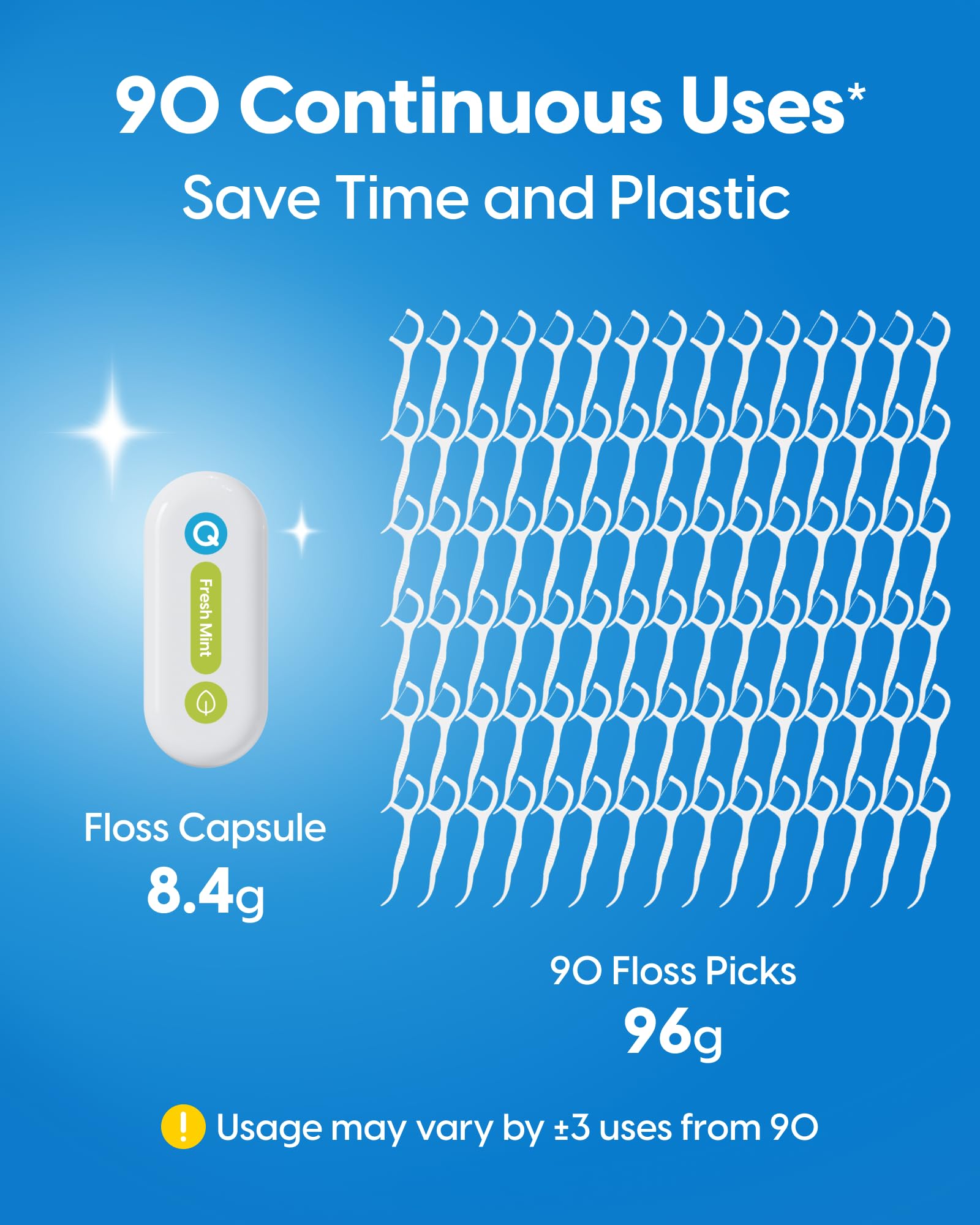 QicoBay Refill Floss Capsule for C1S Flosser – 90 Uses, PFAS-Free, Zero Waste (Unflavored) 3-Pack