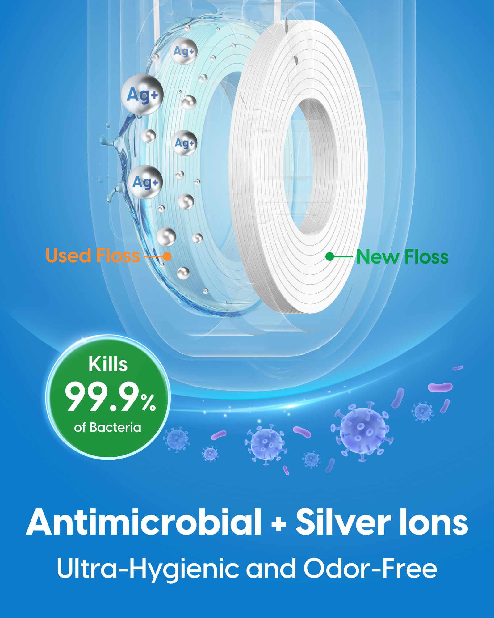 QicoBay Refill Floss Capsule for C1S Flosser – Fresh Mint, 3-Pack, 90 Uses