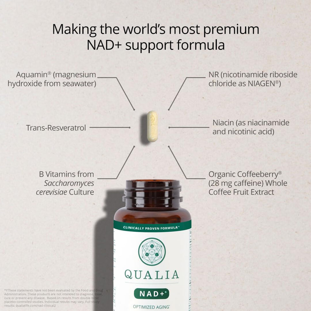 Qualia NAD Supplement — Clinically Boost NAD+ Up to 67% | Niagen, Niacin & Niacinamide | 1 Month Supply