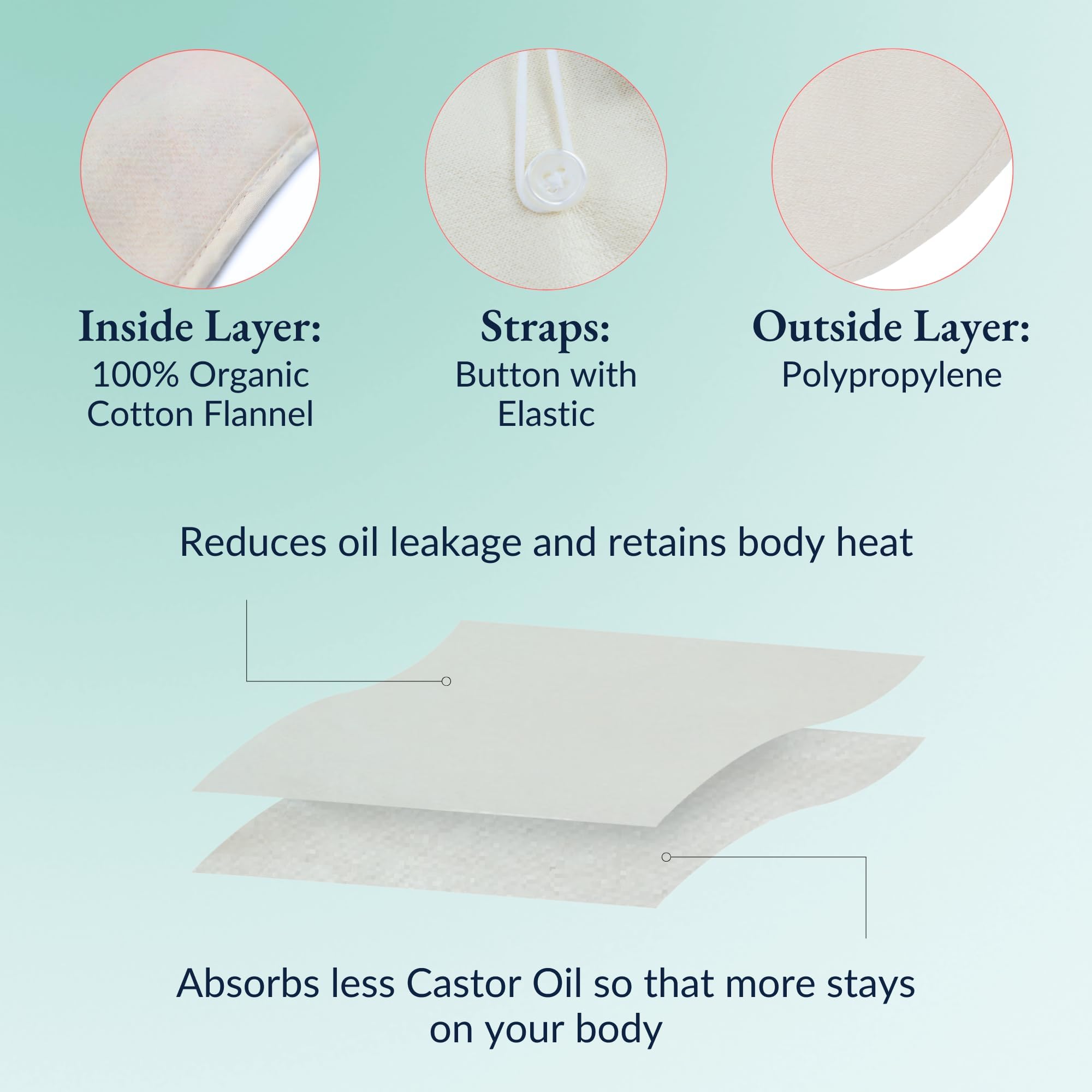 QUEEN OF THE THRONES Castor Oil Pack for Breast (Small) - Heatless, Less-Mess, Reusable - Organic Cotton Flannel, Comfort Fit, Soft Straps & Naturopathic Doctor Designed (Castor Oil Sold Separately)