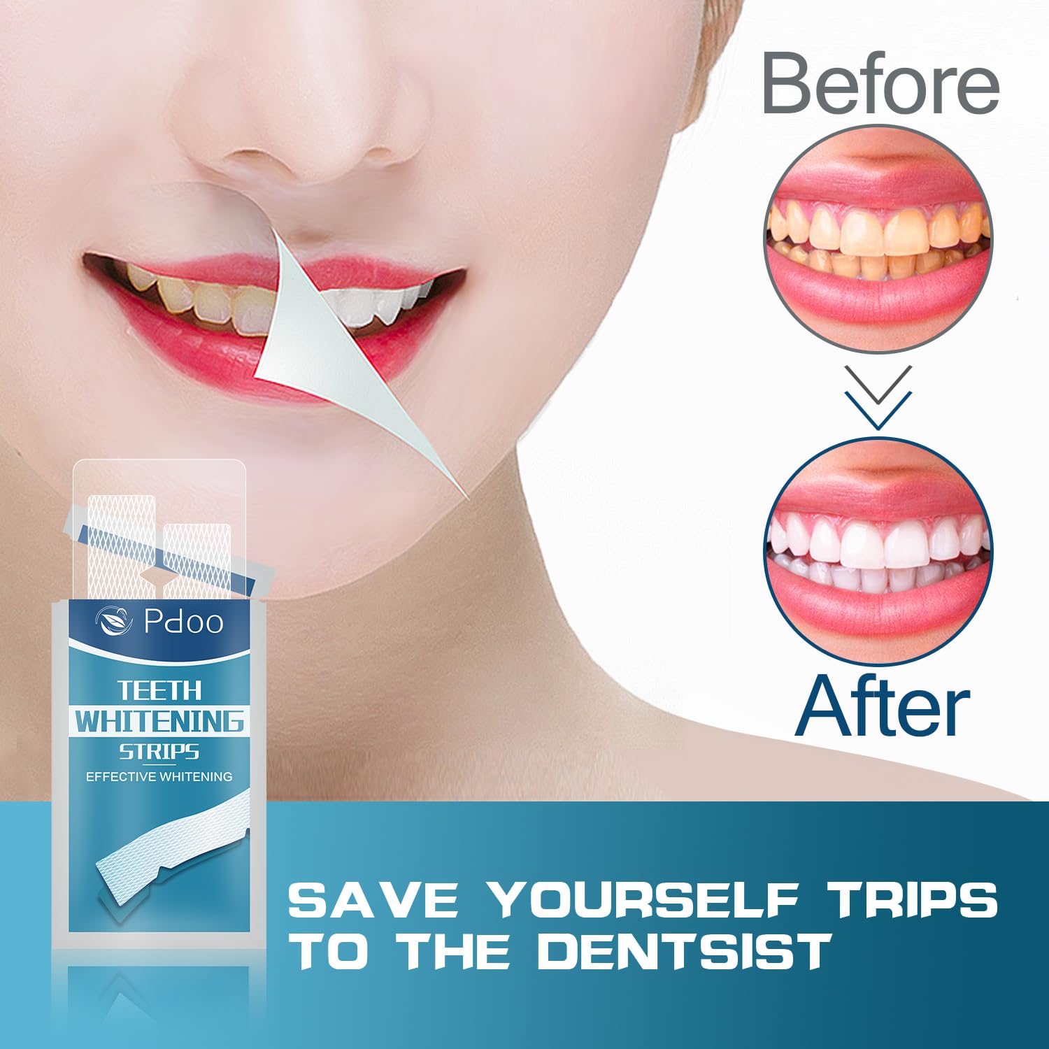 Teeth Whitening Strips – 14 Treatments, 28 Non-Slip Strips for Sensitive Teeth