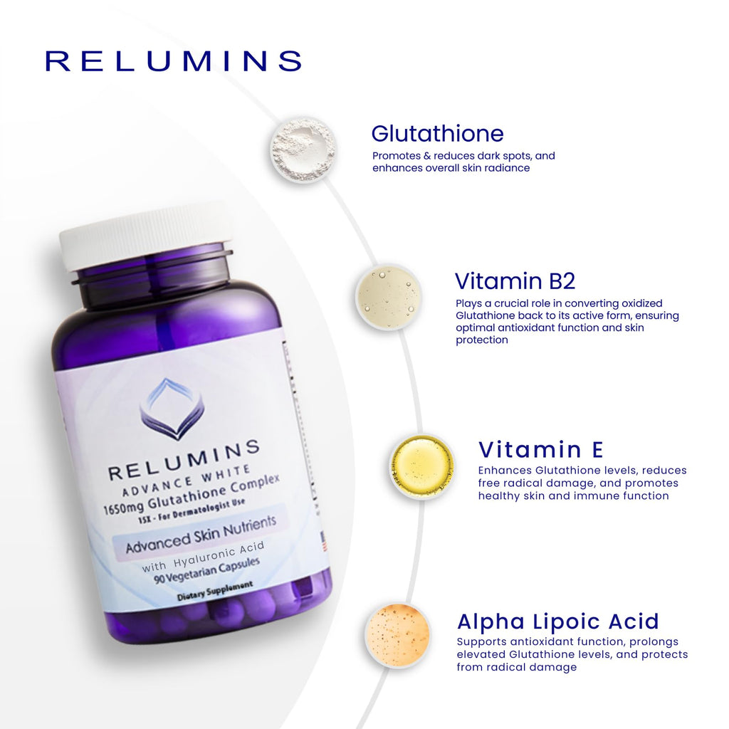 Relumins L-Glutathione Complex 1650mg - 3x90 Veg Capsules - Made in USA
