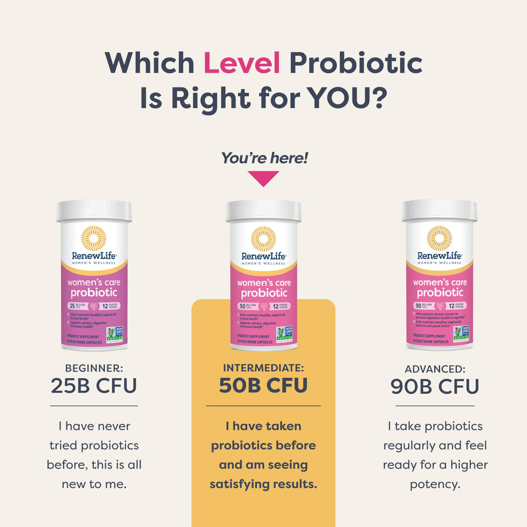 Renew Life Women's Probiotic Capsules 50B CFU - Vaginal, Urinary & Digestive Health (30 Count)