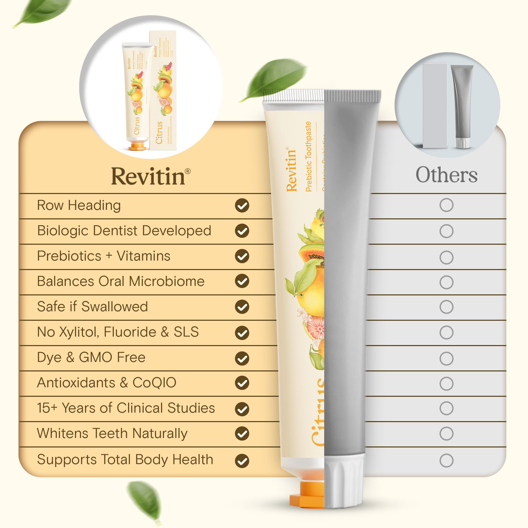 Revitin Toothpaste – Fluoride-Free Prebiotic Citrus (Pack of 2) | Non-Toxic, Kid Approved