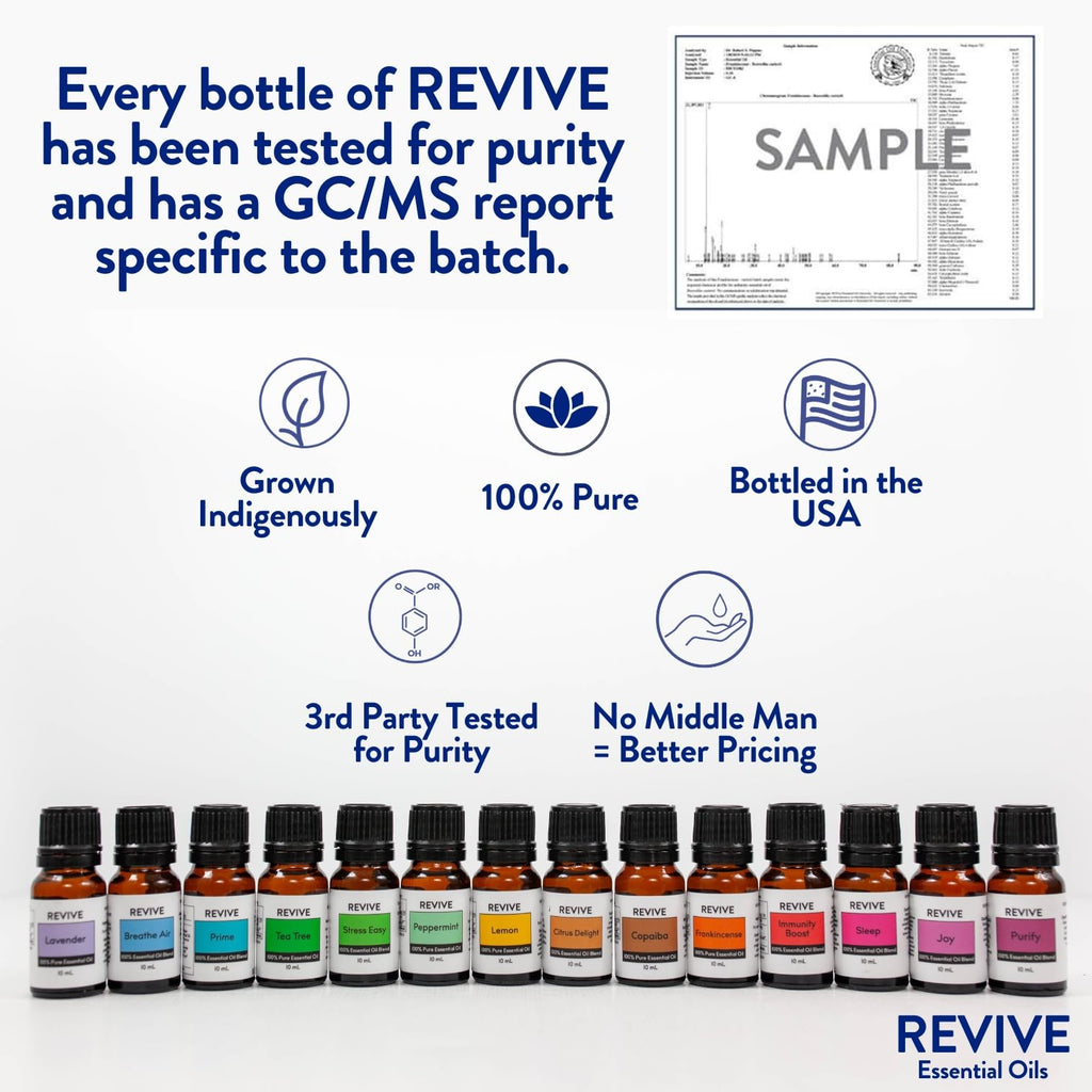 Immunity Boost 10mL Essential Oil Blend | Revive Essential Oils | 100% Pure Therapeutic Grade
