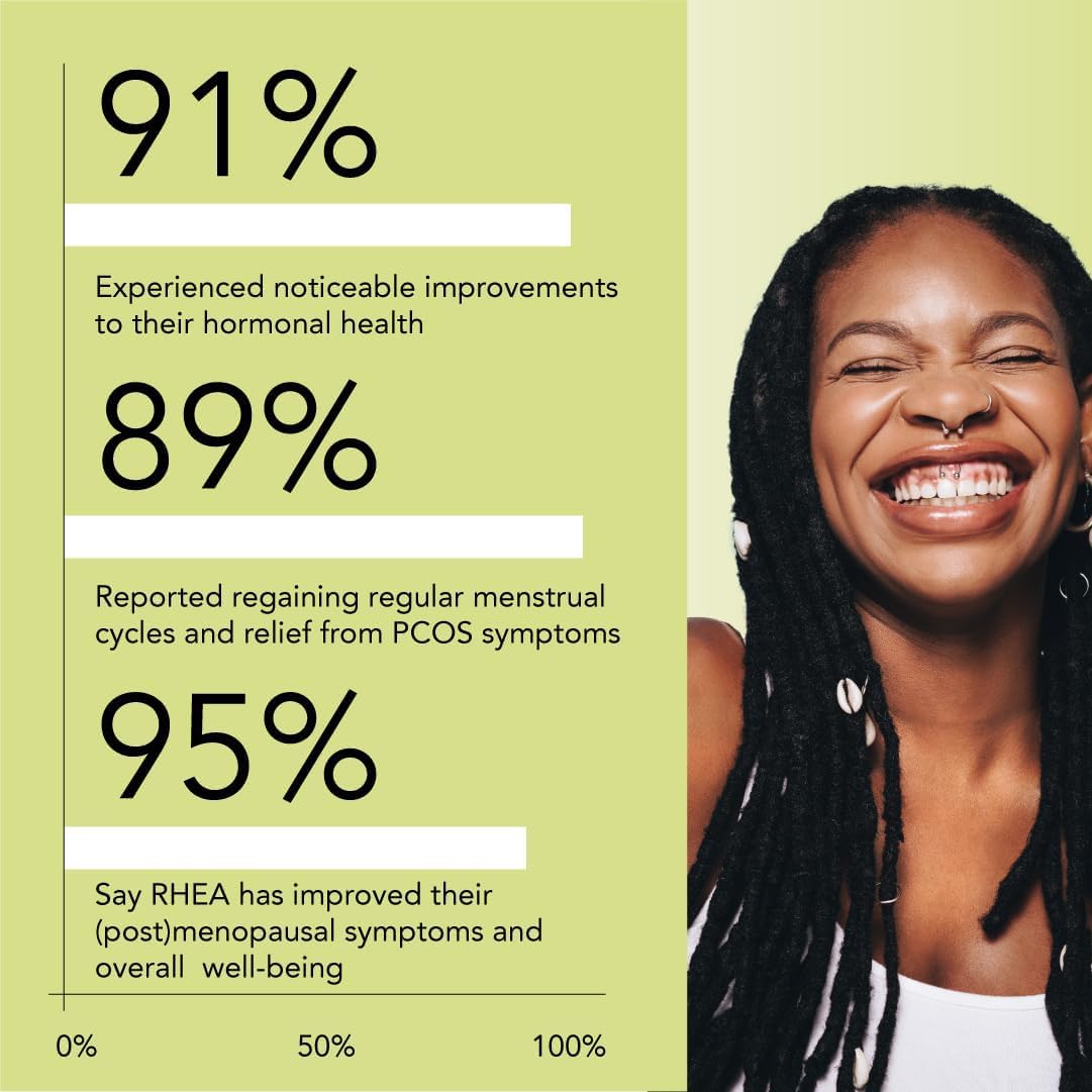 Rhea Inositol for Women - 60 Servings | 40:1 Myo-Inositol & D-Chiro Inositol, Folate & Magnesium