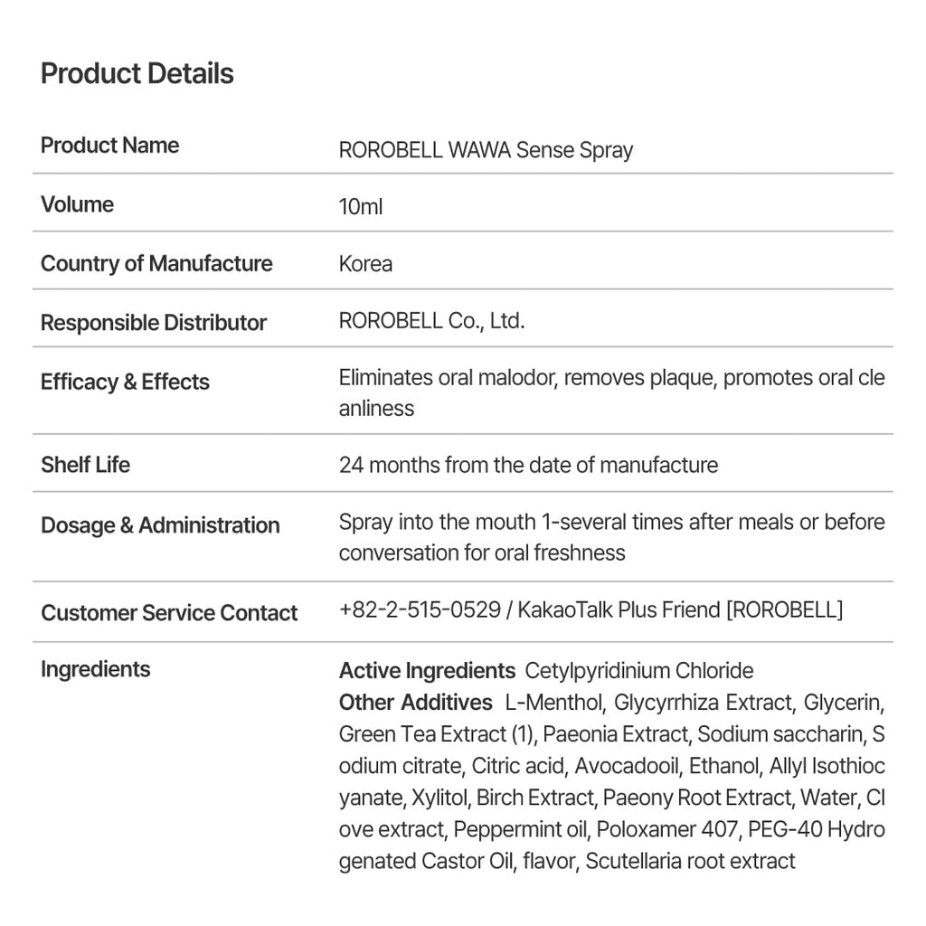 ROROBELL Wawa Sense Spray – Oral Care Mouth Freshener Pack of 5 (1/3 Fl Oz)