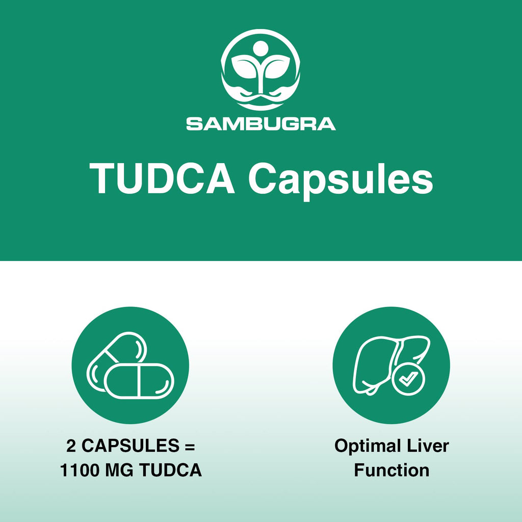 Sambugra TUDCA Liver Supplements 1100mg, 3rd Party Tested Ultra Strength Bile Salt TUDCA Supplement, Liver Support for Detox Cleanse and Repair, 180 Capsules