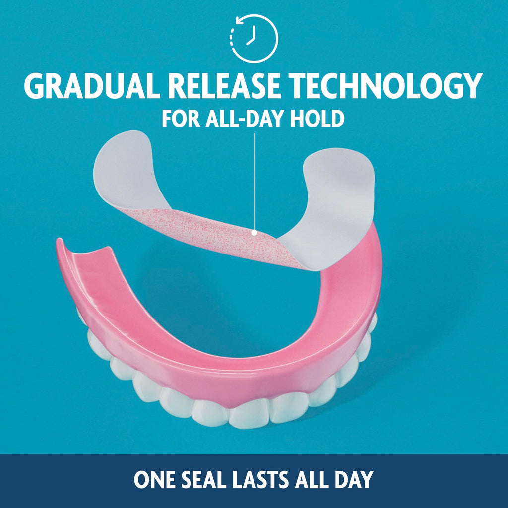 Sea Bond Secure Denture Adhesive Seals – Original Lowers, Zinc-Free, All-Day Hold