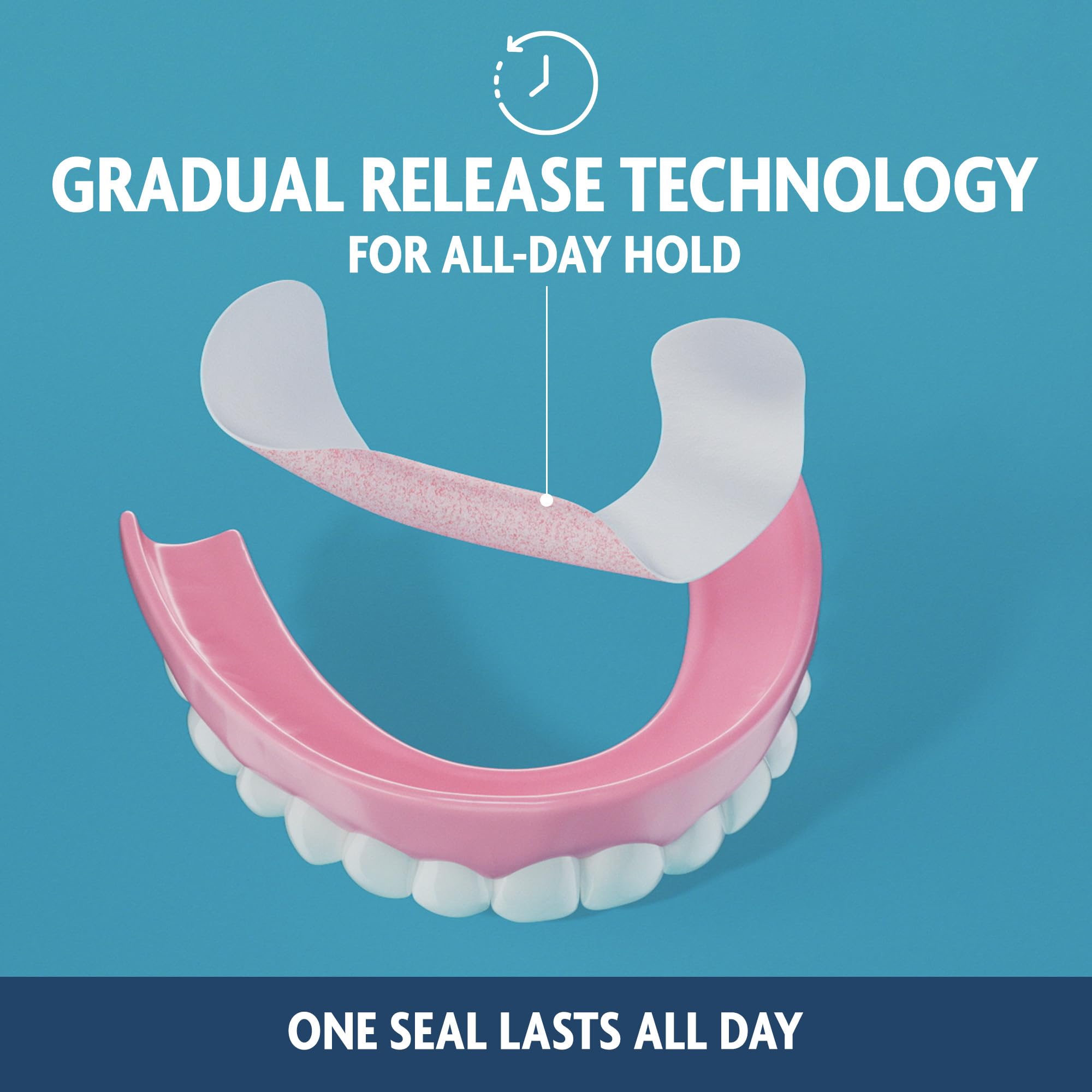 Sea Bond Secure Denture Adhesive Seals - Original Uppers, Zinc-Free, All-Day Hold (15 Count)