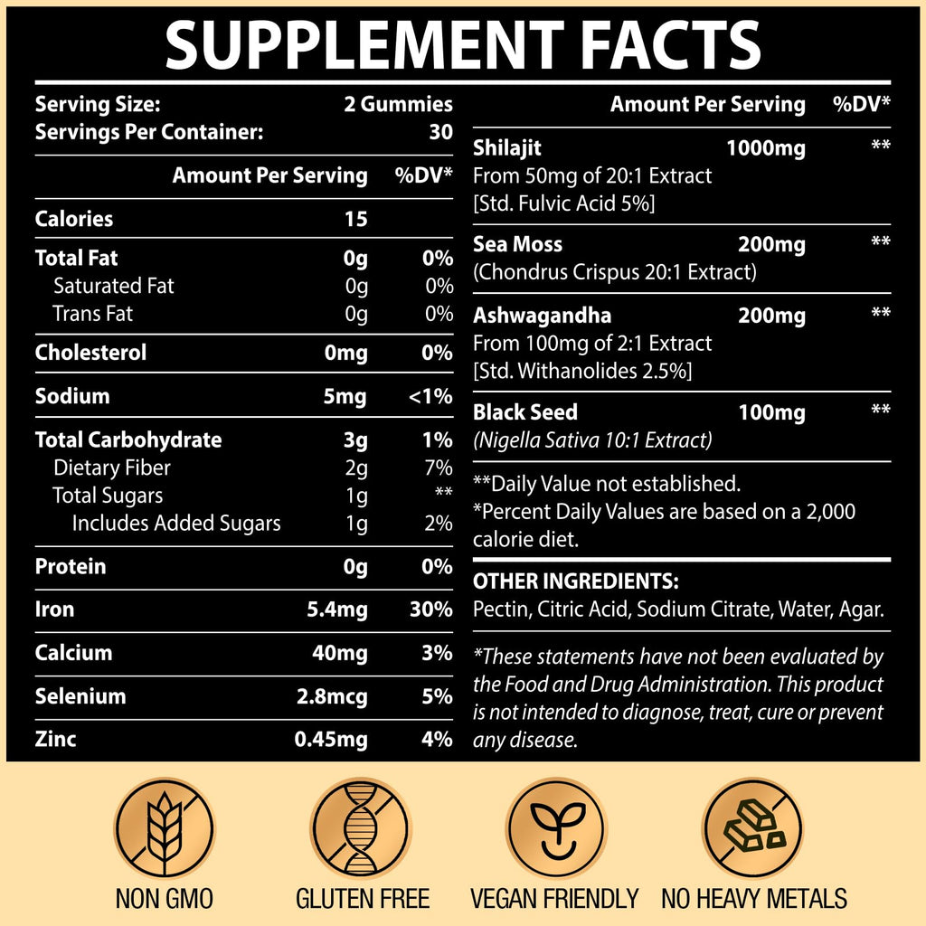 1500MG Shilajit Gummies – 4-in-1 with Ashwagandha, Sea Moss, Black Seed | 120 Gummies