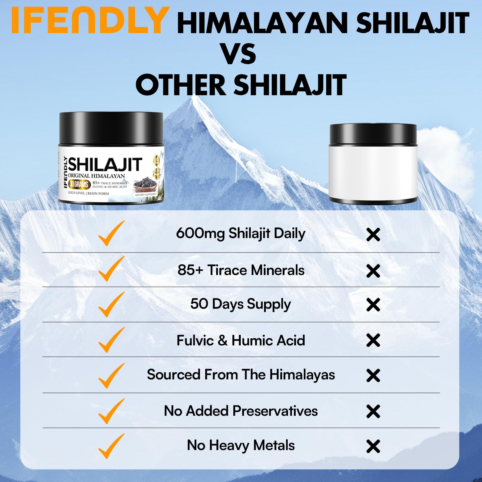 Shilajit Resin 600mg Gold Grade – 85+ Minerals – 100 Servings (2 Jars)
