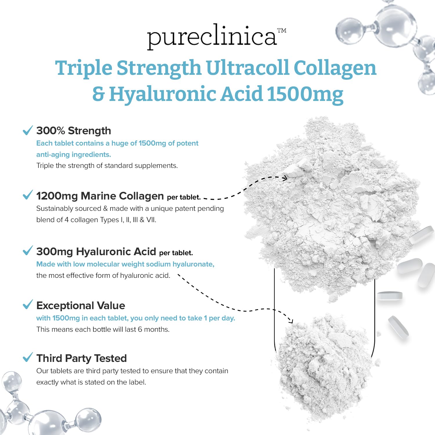 1500mg x 1080 Tablets | UltraColl Collagen 1200mg + Hyaluronic Acid 300mg | 6 Bottles (18 Months)