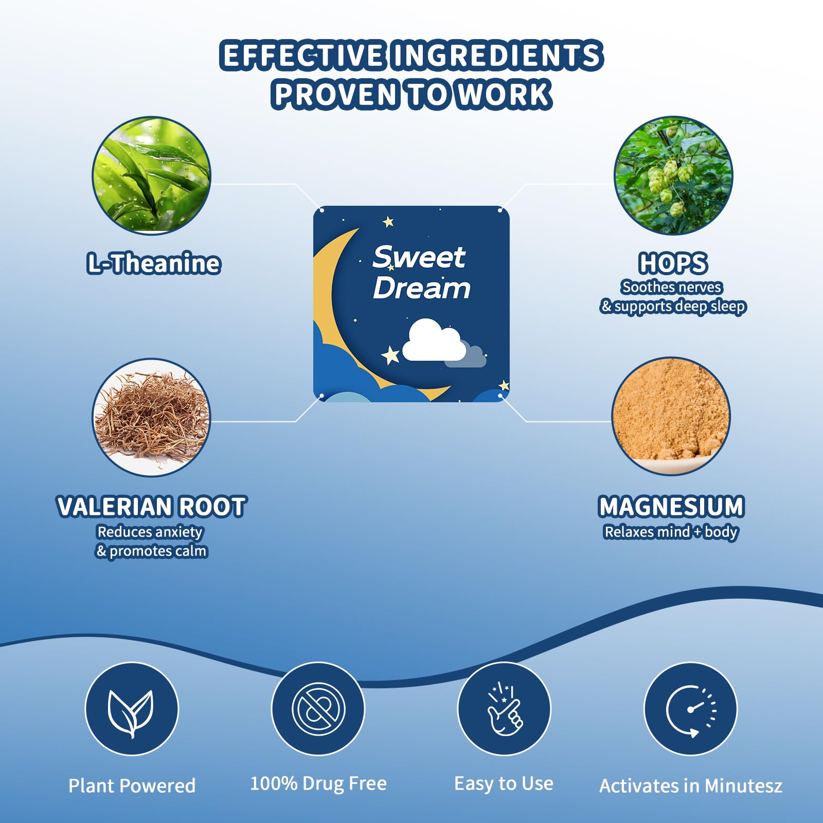 Sleep Patches for Adults Extra Strength Insomnia | Natural Patch of Magnesium and Sour Cherry Extract,Plant-Based Sleep Support, Easy to use, Suitable for Both Men and Women | 2 Box 120 Patches | HH11