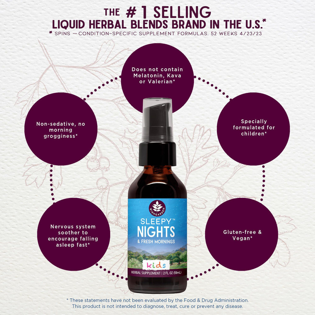 WishGarden Sleepy Nights for Kids – All-Natural Herbal Sleep Aid Tincture (No Melatonin), Passionflower & Skullcap, 2oz