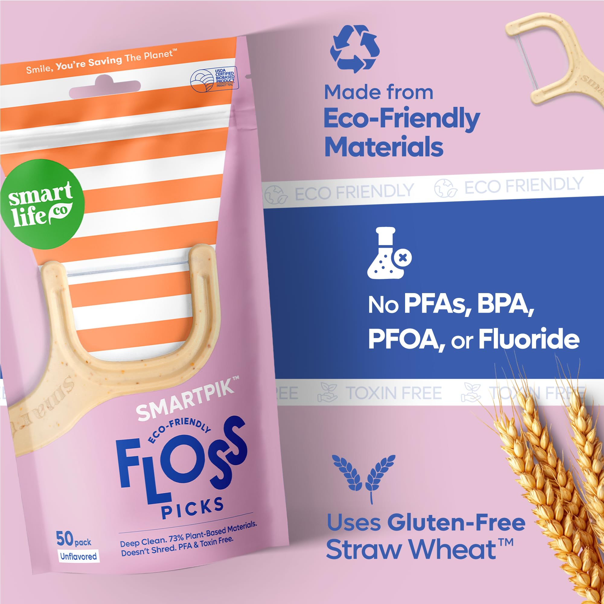 SmartLifeco Eco-Friendly Dental Floss Picks (300ct) – Original Straw Wheat, Zero Waste