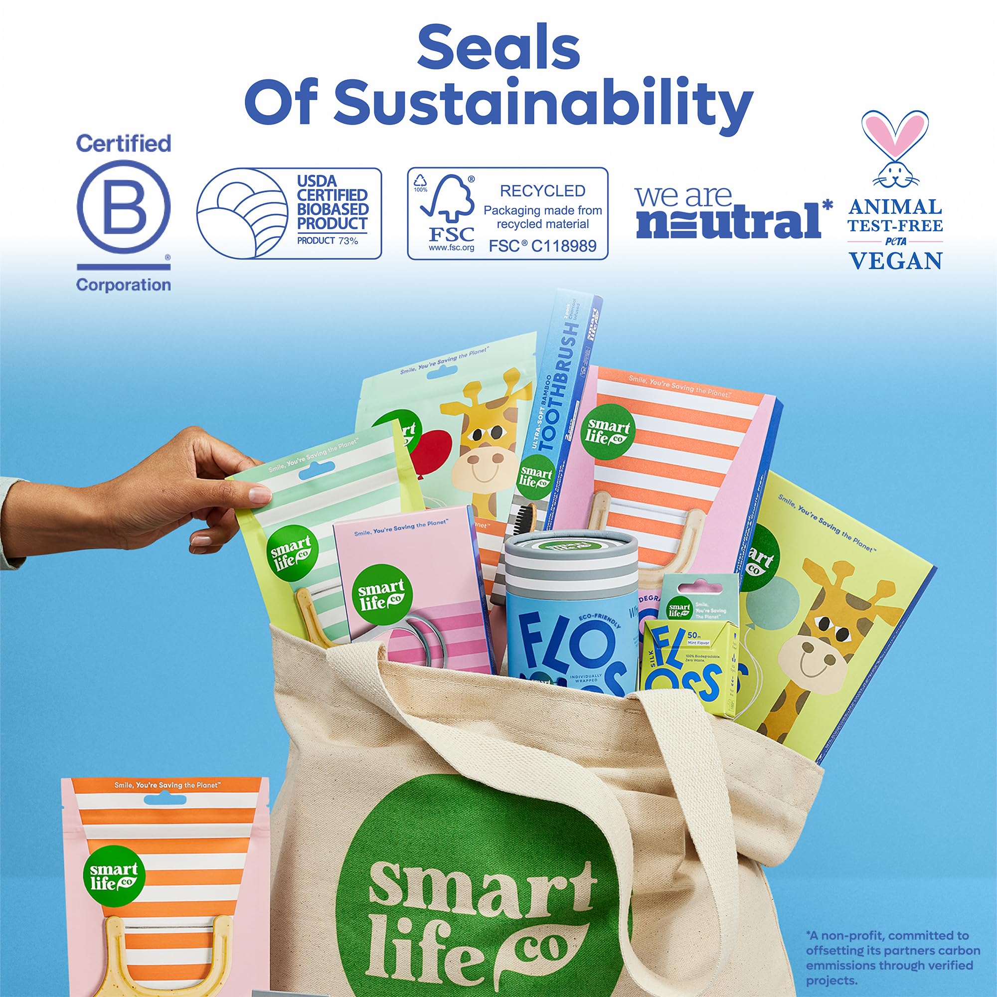 SmartLifeco Eco-Friendly Dental Floss Picks (300ct) – Original Straw Wheat, Zero Waste