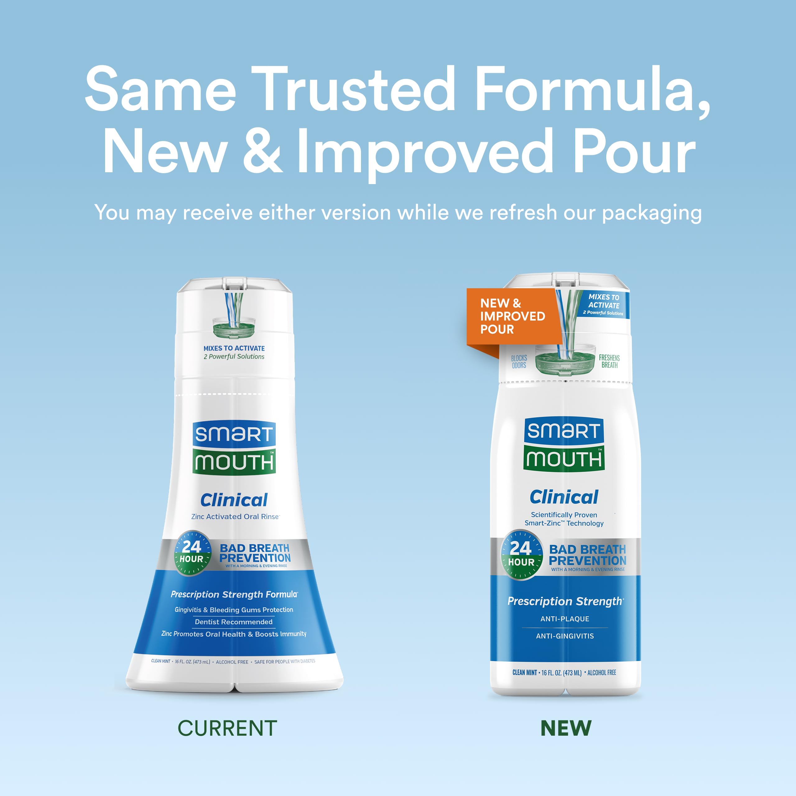SmartMouth DDS Activated Clinical Mouthwash with Tongue Cleaner – Fresh Breath, Gum Health (16 oz x2)