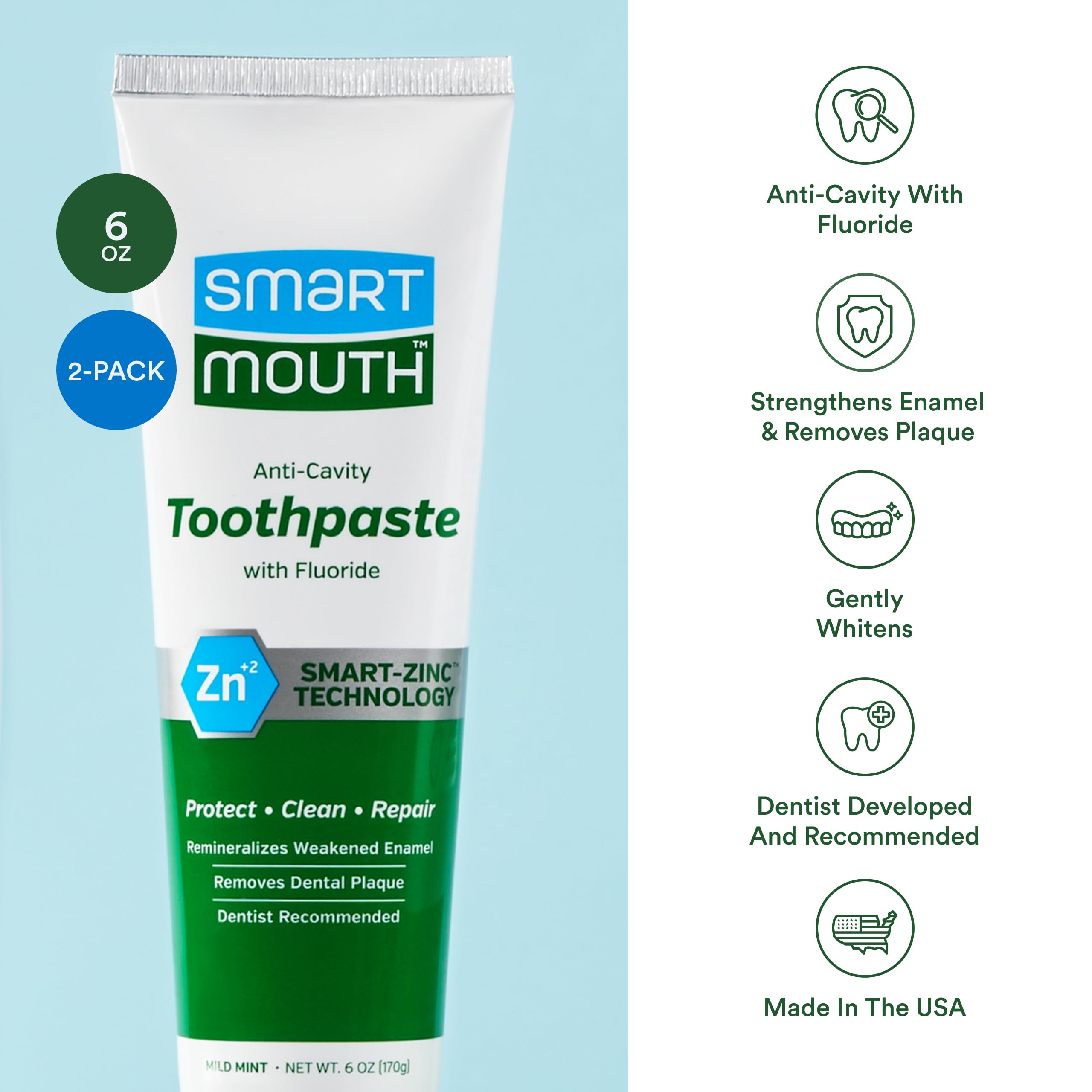 SmartMouth Premium Zinc Ion Toothpaste – Whitening, Fluoride, 6 oz 2-Pack – Anti-Cavity & Enamel Strengthening, Mild Mint