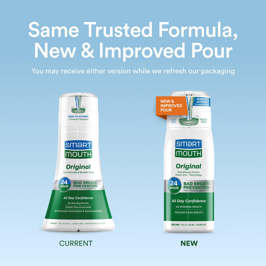 SmartMouth Zinc Ion Toothpaste & Activated Mouthwash Combo