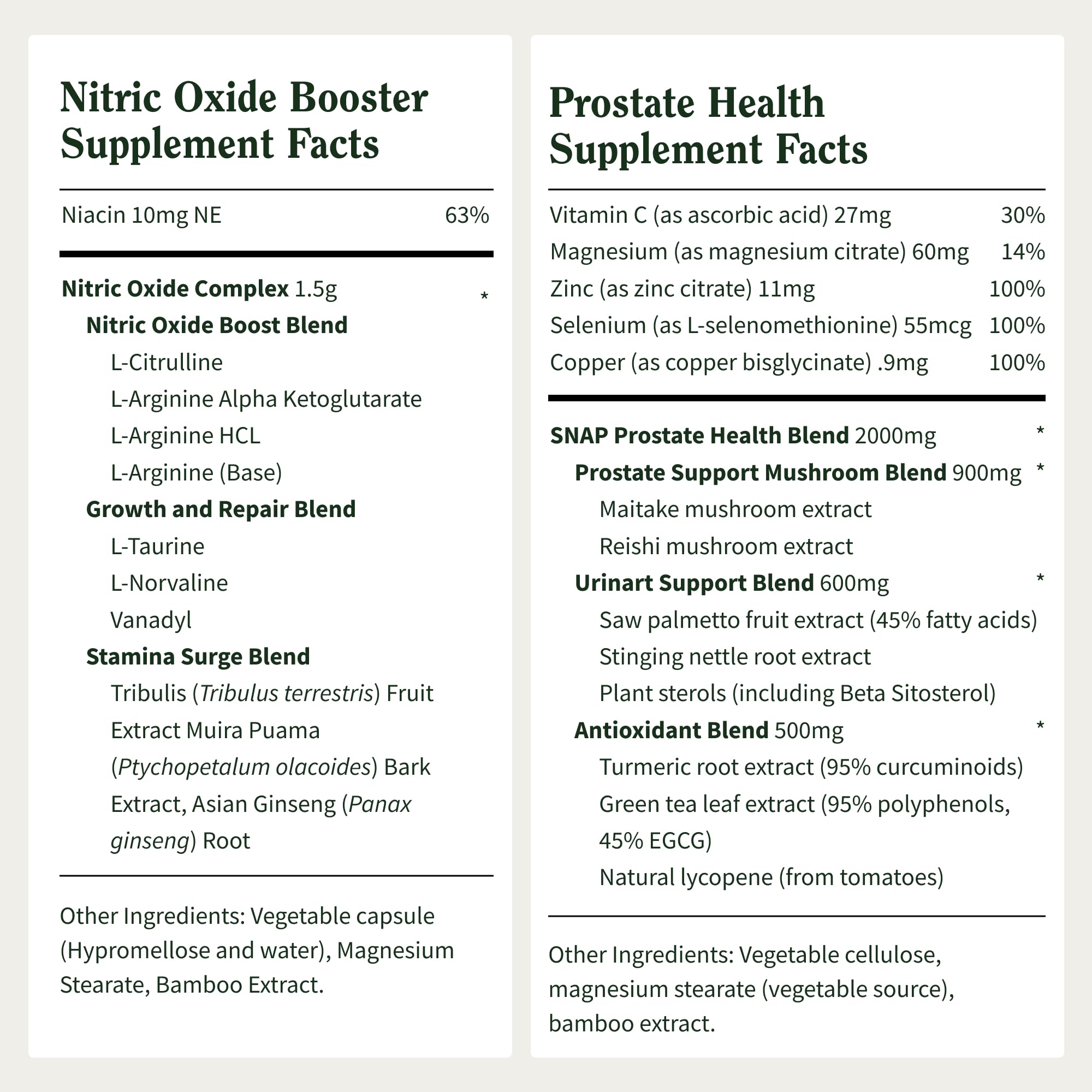 Snap Supplements Prostate Health & Nitric Oxide Bundle for Men | 90 + 60 Vegetarian Capsules (1 Month Supply)