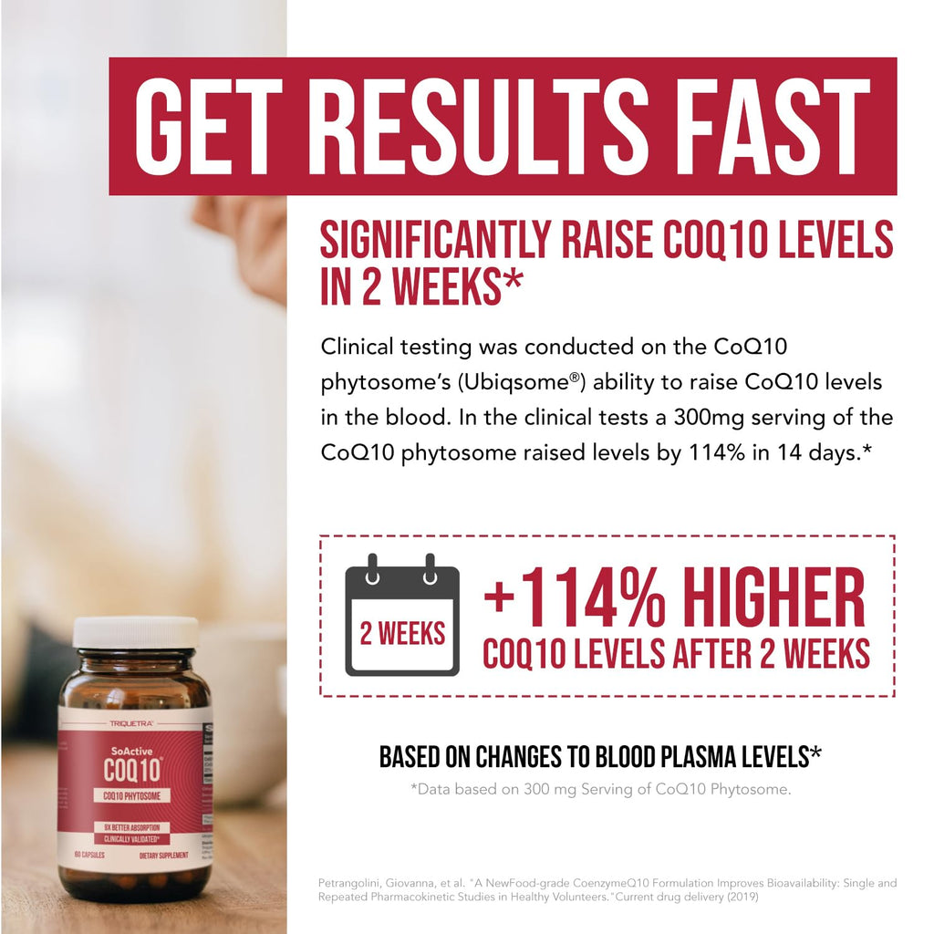 SoActive CoQ10 250 mg Phytosome – 9x Higher Absorption, Cellular Delivery (60 Capsules)