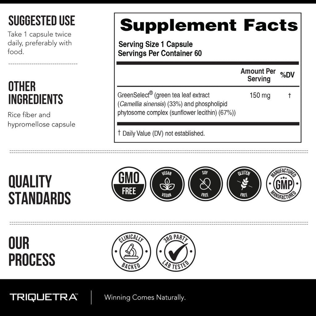 SoActive Green Tea Extract – Clinically Studied Green Tea Phytosome | 60 Caps