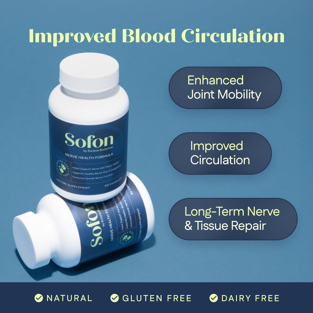 Sofon Nerve Support 4 Pack – Neuropathy Supplement (60 Caps) for Healthy Feet