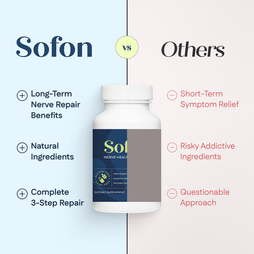 Sofon Nerve Support Supplement 2 Pack — Neuropathy & Foot Comfort