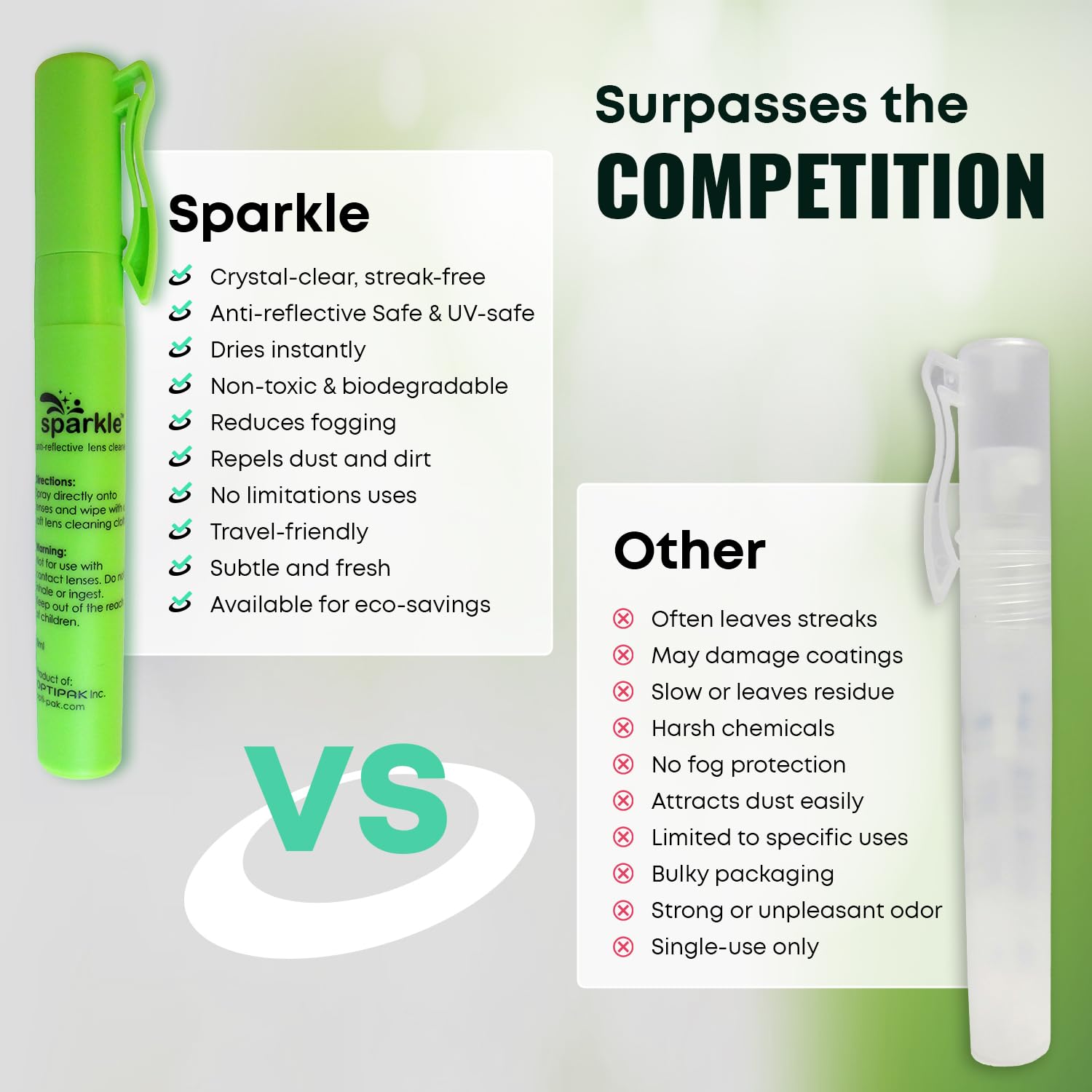 Sparkle Anti-Reflective Safe Pen Lens Cleaner Kit – 3 x 0.3oz Sprays + 2 Microfiber Cloths