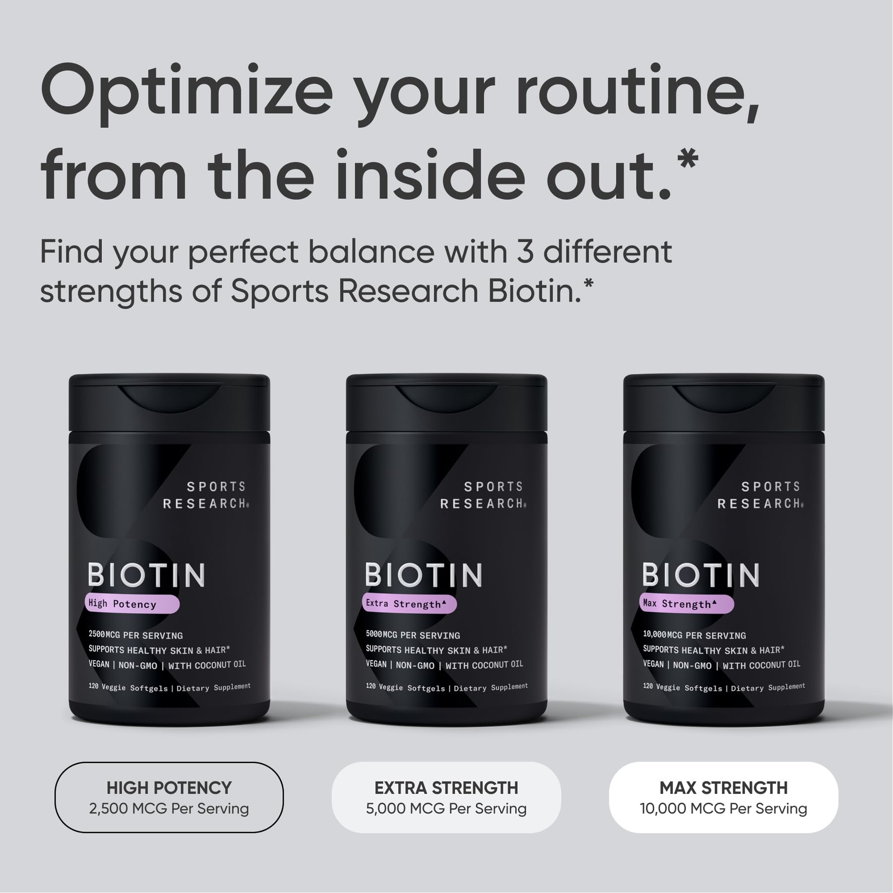 Sports Research Biotin 10,000mcg with Organic Coconut Oil – Vegan, Non-GMO, Gluten & Soy-Free – 120 Veggie Softgels