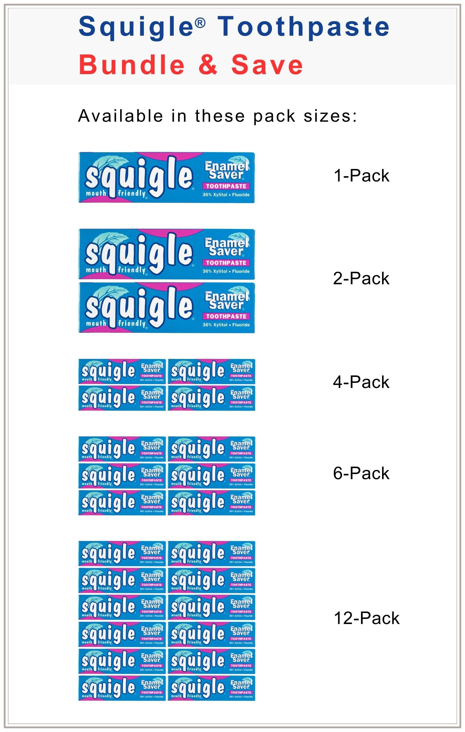 Squigle Enamel Saver Toothpaste (6 Pack) – SLS-Free, 36% Xylitol, Canker Sore Prevention