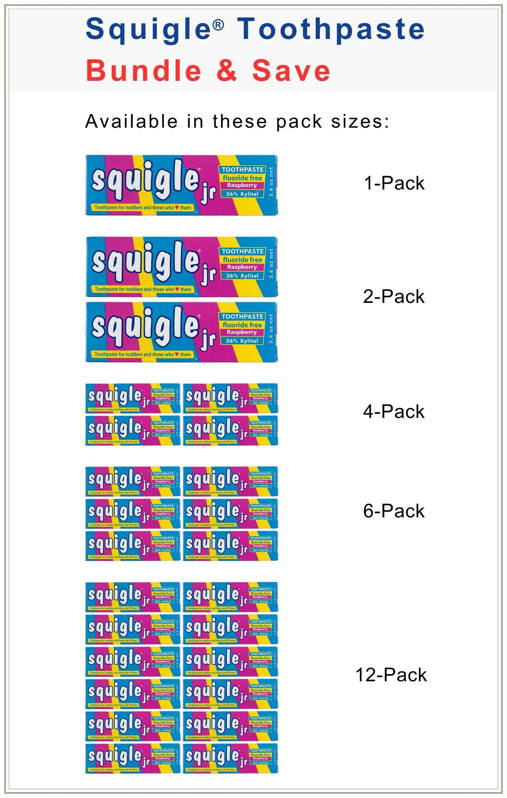 Squigle Jr Toothpaste 2 Pack – For Infants & Toddlers, Travel, No SLS