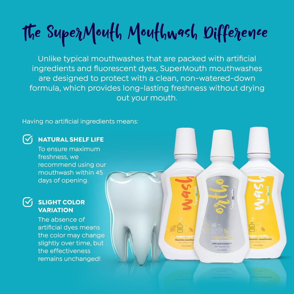 SuperMouth® Fluoride Mouthwash | Enamel Strength, Nano-Hydroxyapatite, D3 & K2