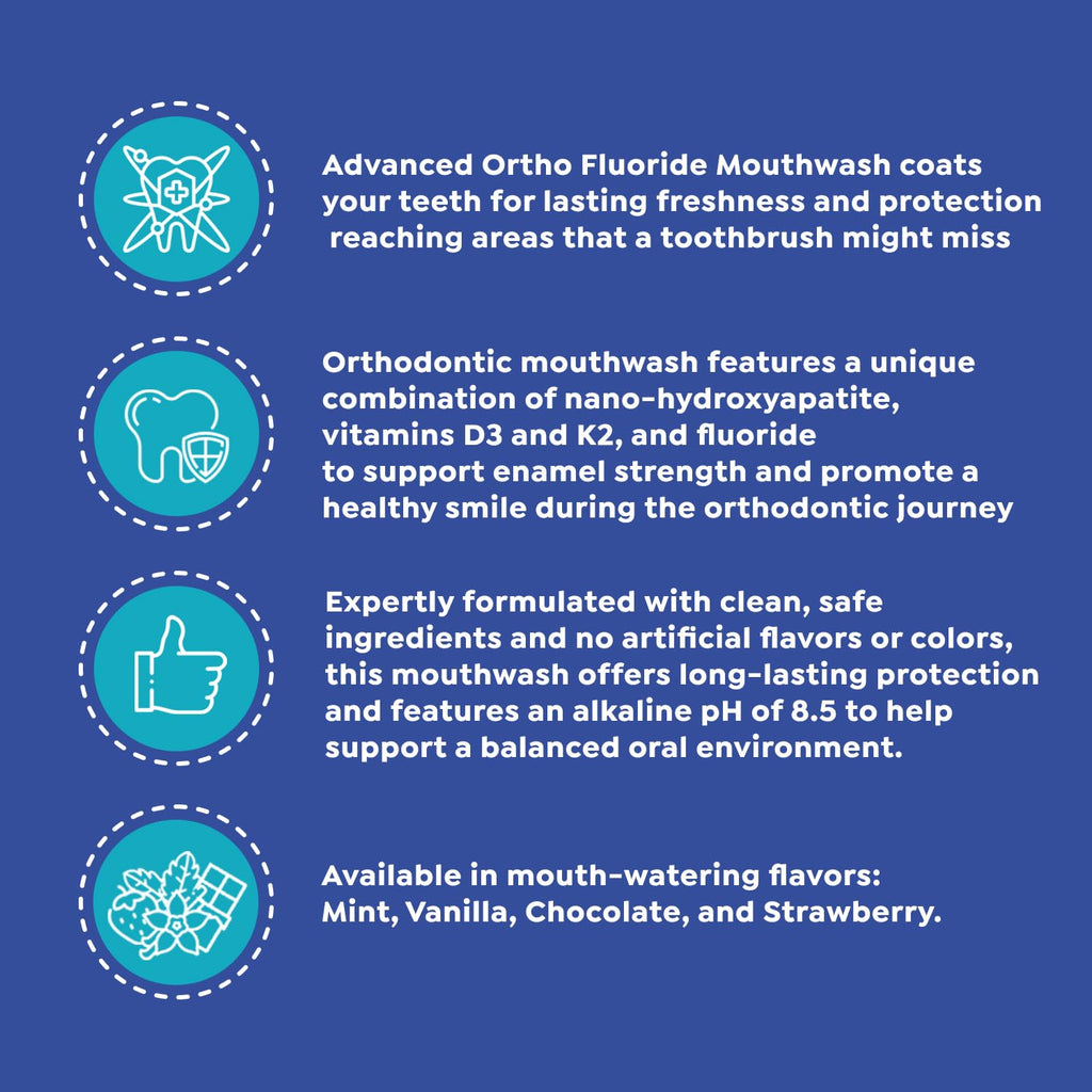 SuperMouth Ortho Mouthwash – Fluoride + Nano-Hydroxyapatite, D3 & K2, Prebiotics, Alcohol-Free
