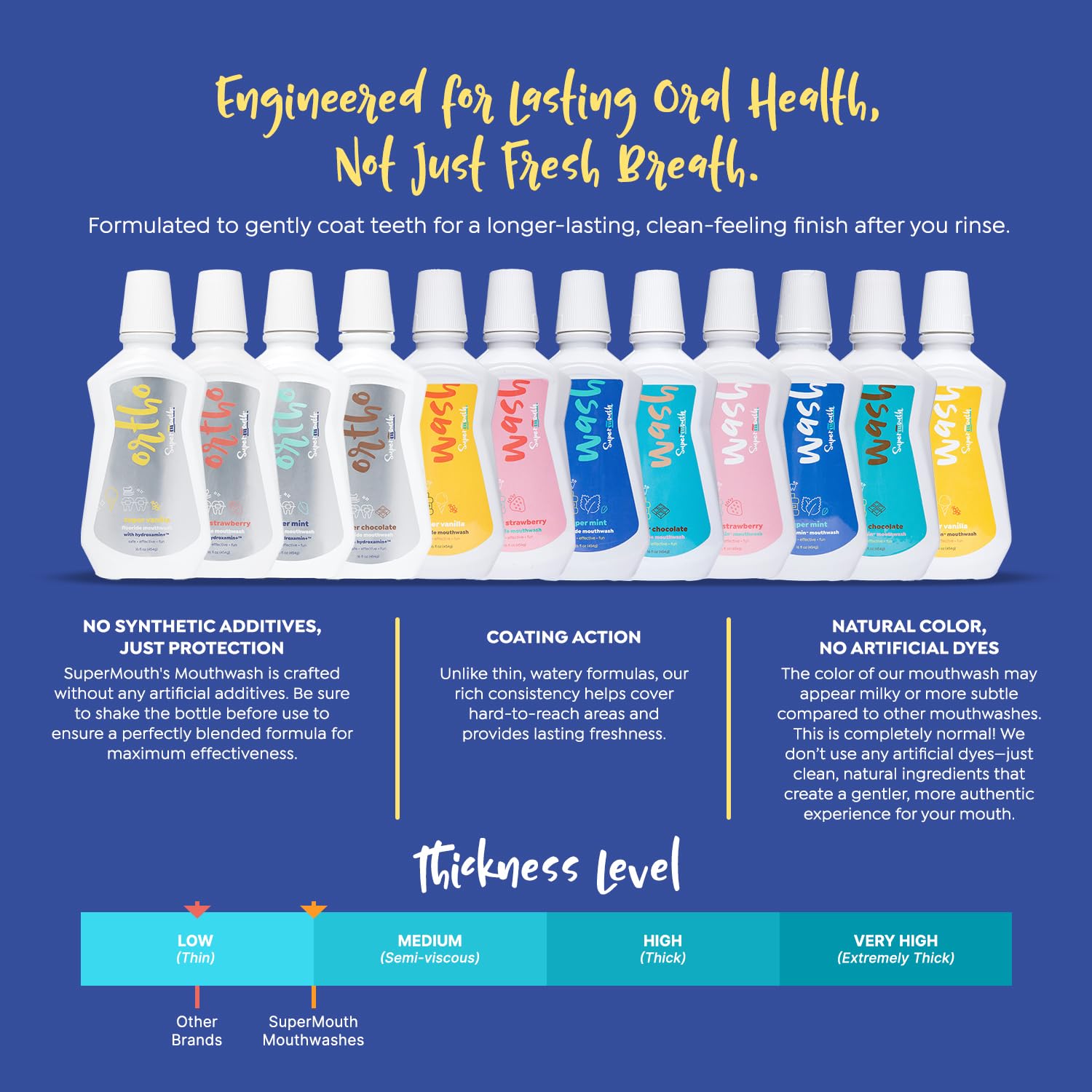 SuperMouth Ortho Mouthwash – Fluoride + Nano-Hydroxyapatite, D3 & K2, Prebiotics, Alcohol-Free
