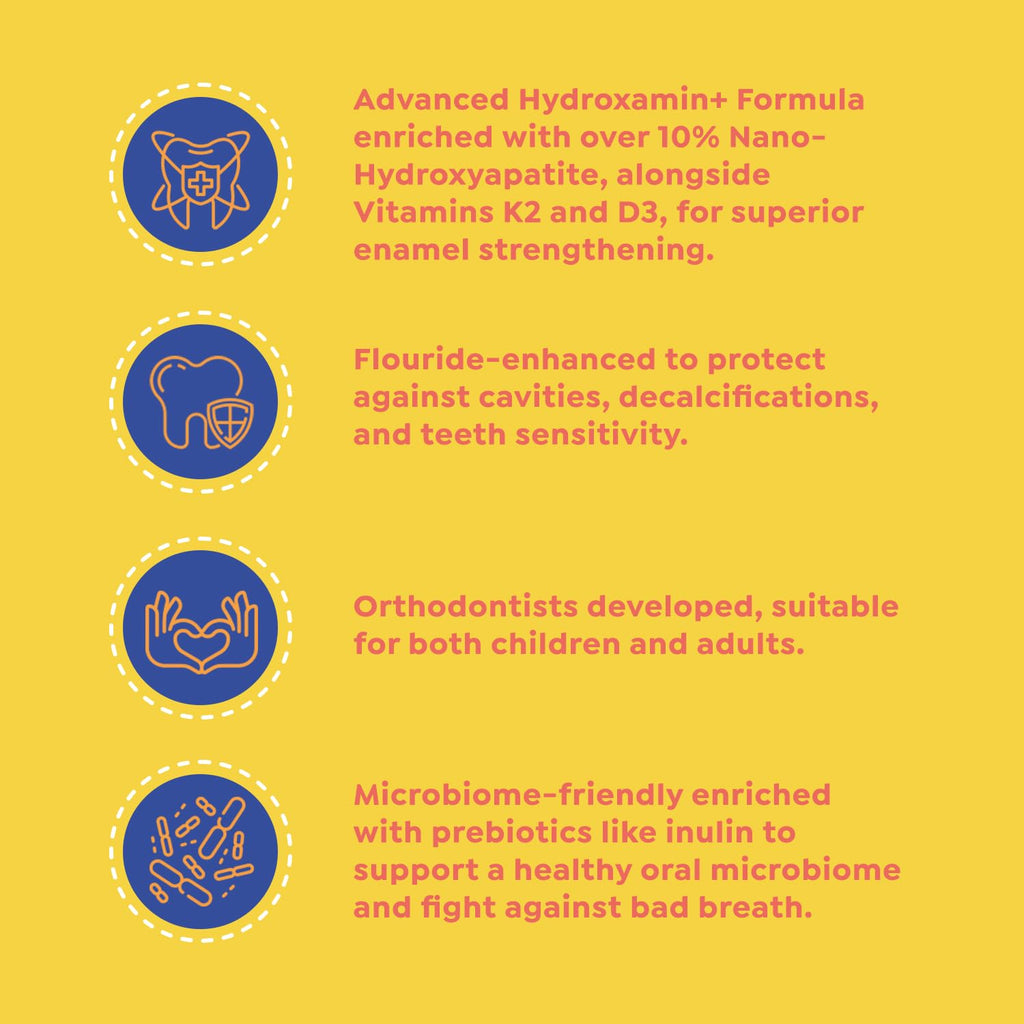 SuperMouth Ortho Toothpaste for Braces & Aligners | Fluoride + Nano HA