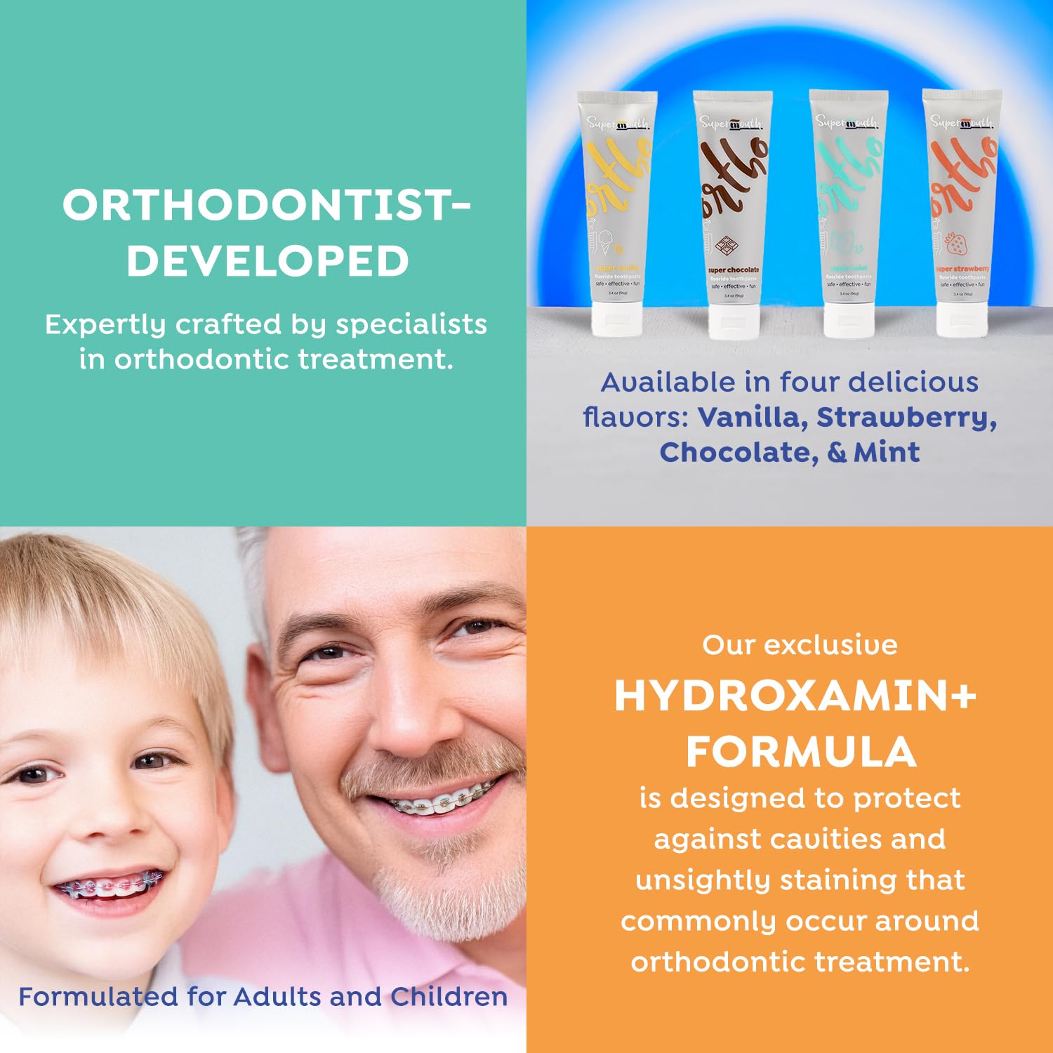 SuperMouth Ortho Toothpaste – Braces & Aligners, Fluoride + Nano-Hydroxyapatite