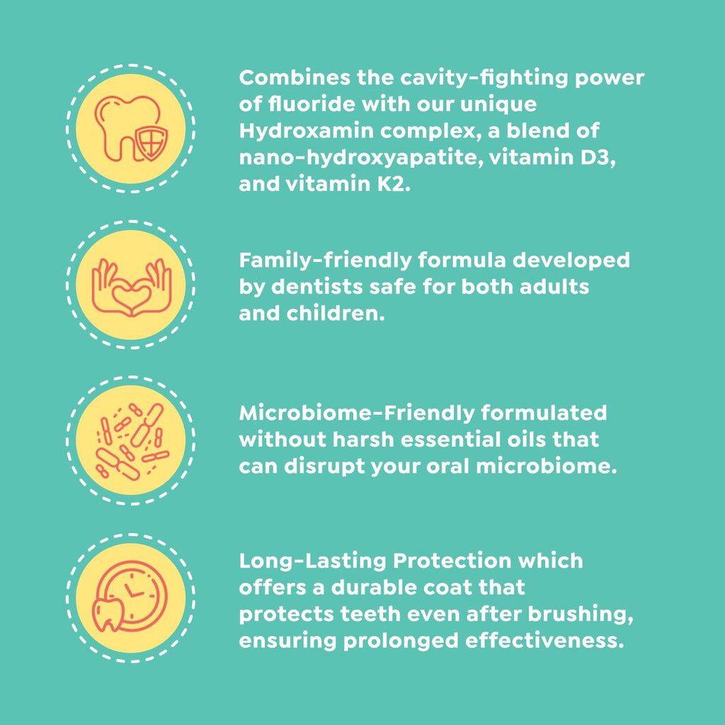 SuperMouth Fluoride Toothpaste for Adults & Kids | Cavities, Whitening, Nano Hydroxyapatite