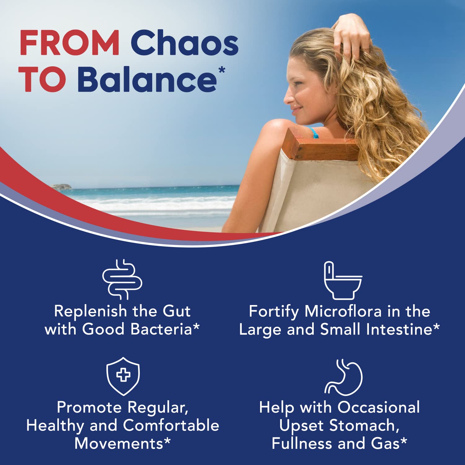 Surebounty Supreme Restore Probiotic – 200B CFU, 35 Strains