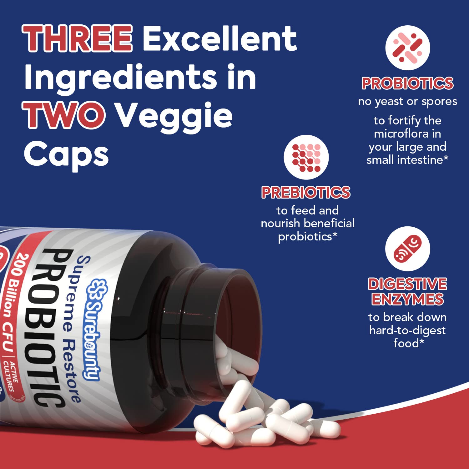 Surebounty Supreme Restore Probiotic – 200B CFU, 35 Strains