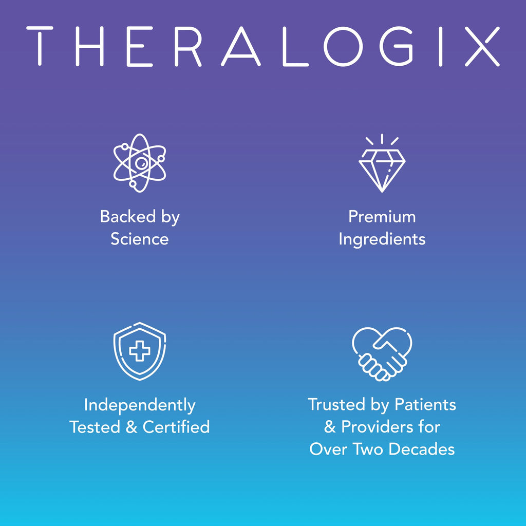 Theralogix NeoQ10 CoQ10 Supplement – Heart Health & Fertility Support | NSF Certified, 90 Softgels