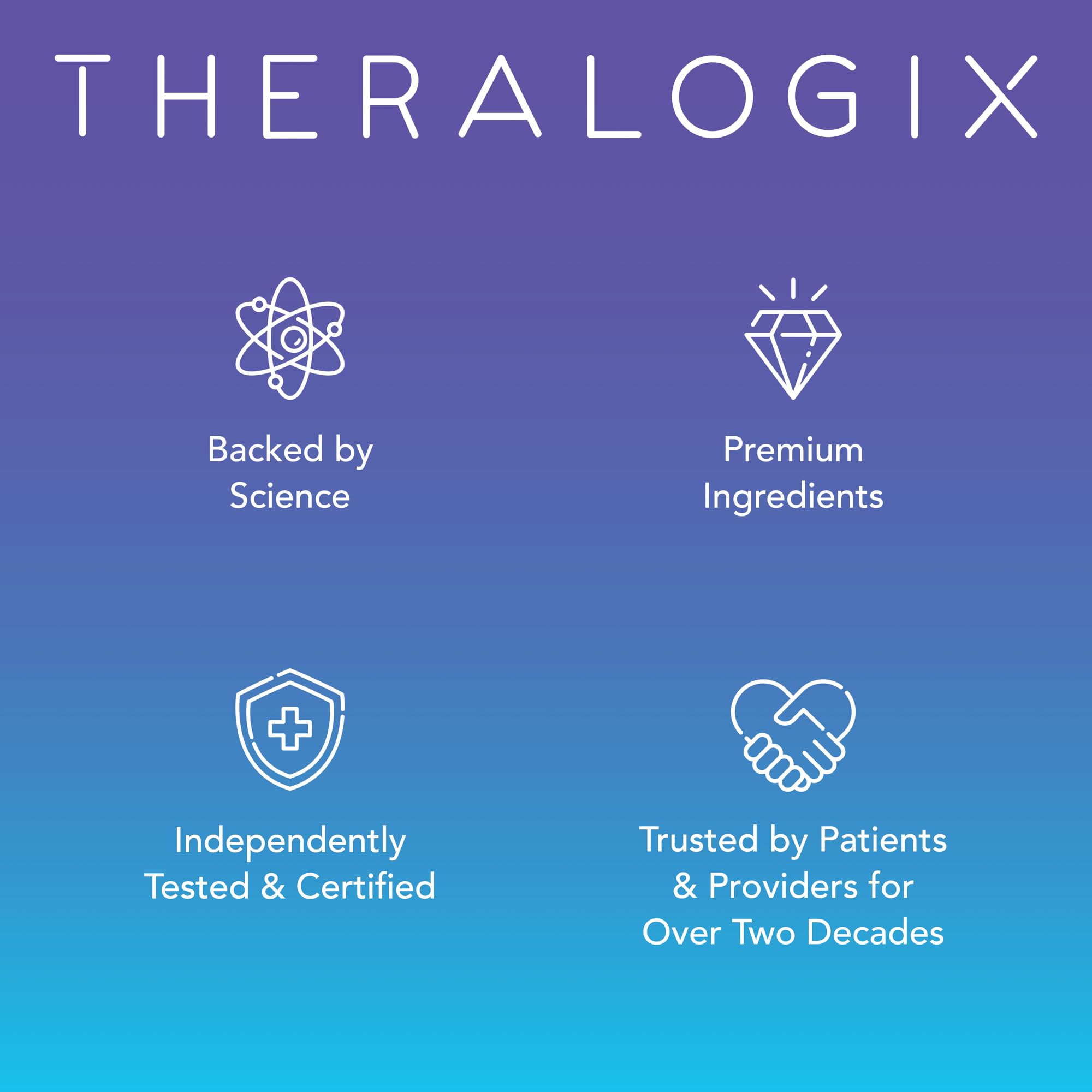 Theralogix NeoQ10 CoQ10 Supplement – Heart Health & Fertility Support | NSF Certified, 90 Softgels