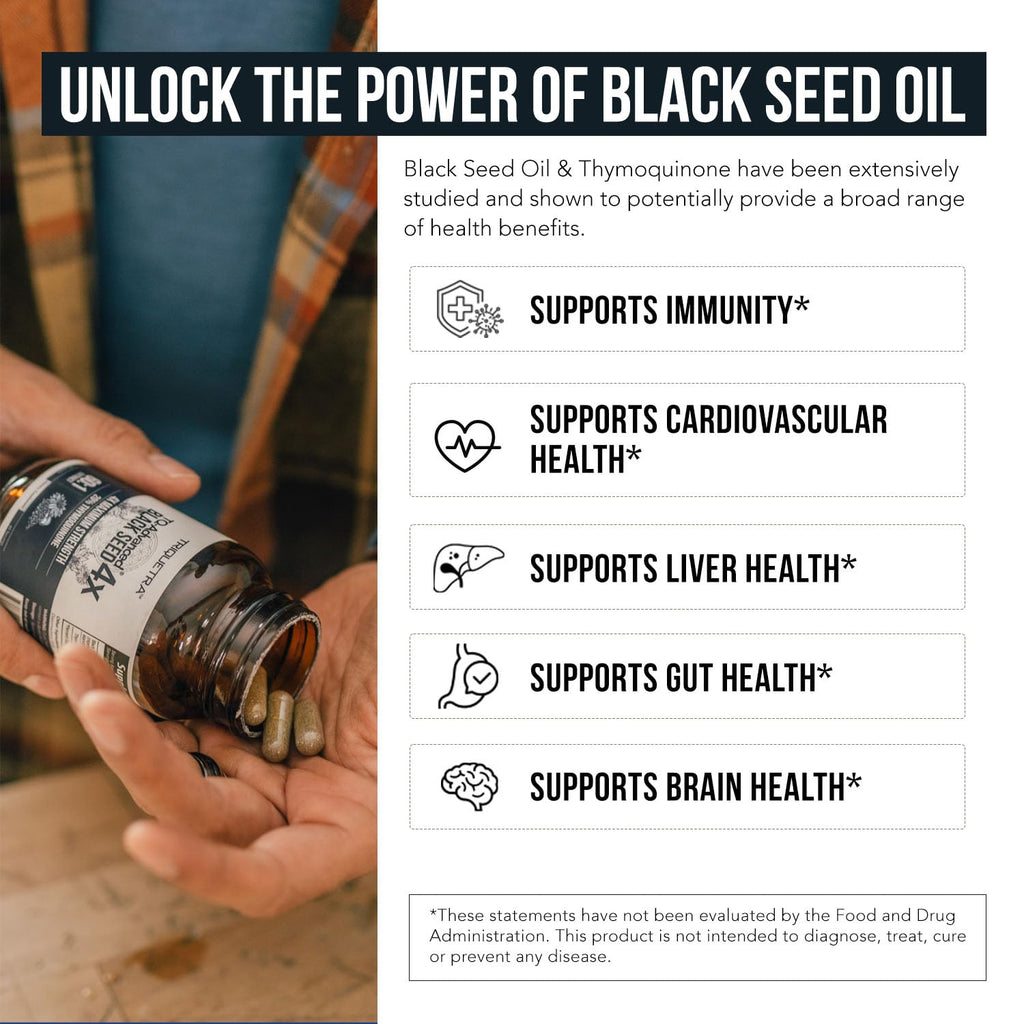 20% Thymoquinone Black Seed Oil Extract Capsules – TQ-Advanced 4X® (60:1, 60 Capsules, Vegan)