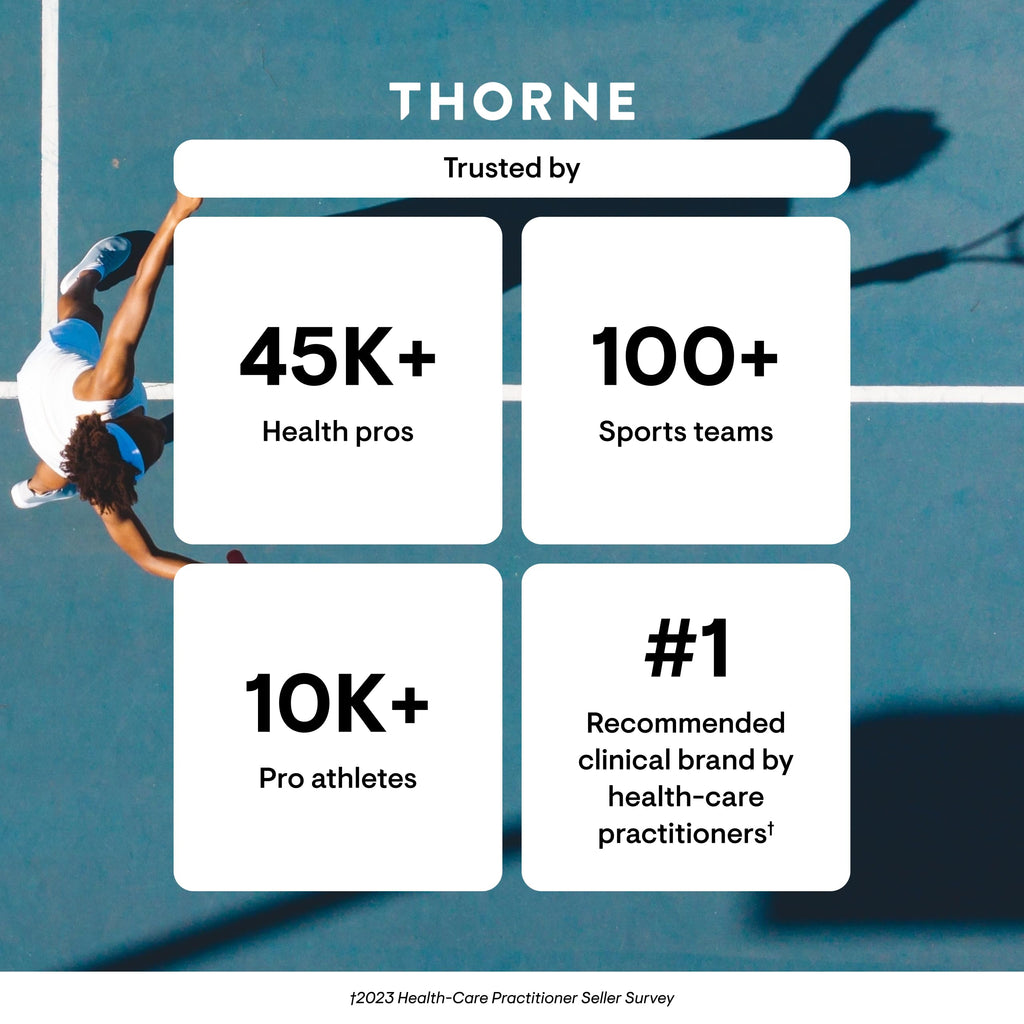 THORNE Vitamin D-5000 | D3 for Bones, Immune & Performance | NSF