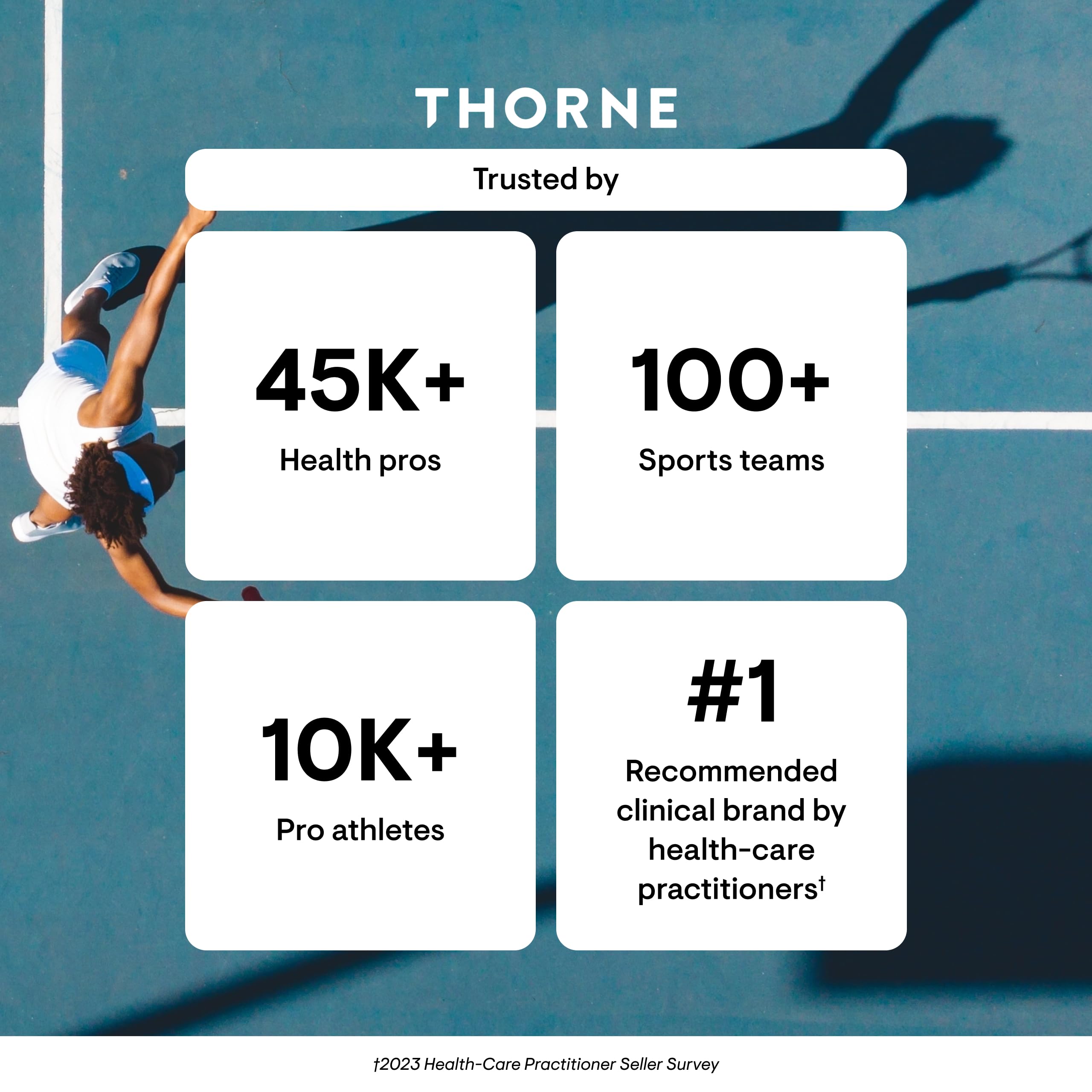 THORNE Vitamin D-5000 | D3 for Bones, Immune & Performance | NSF