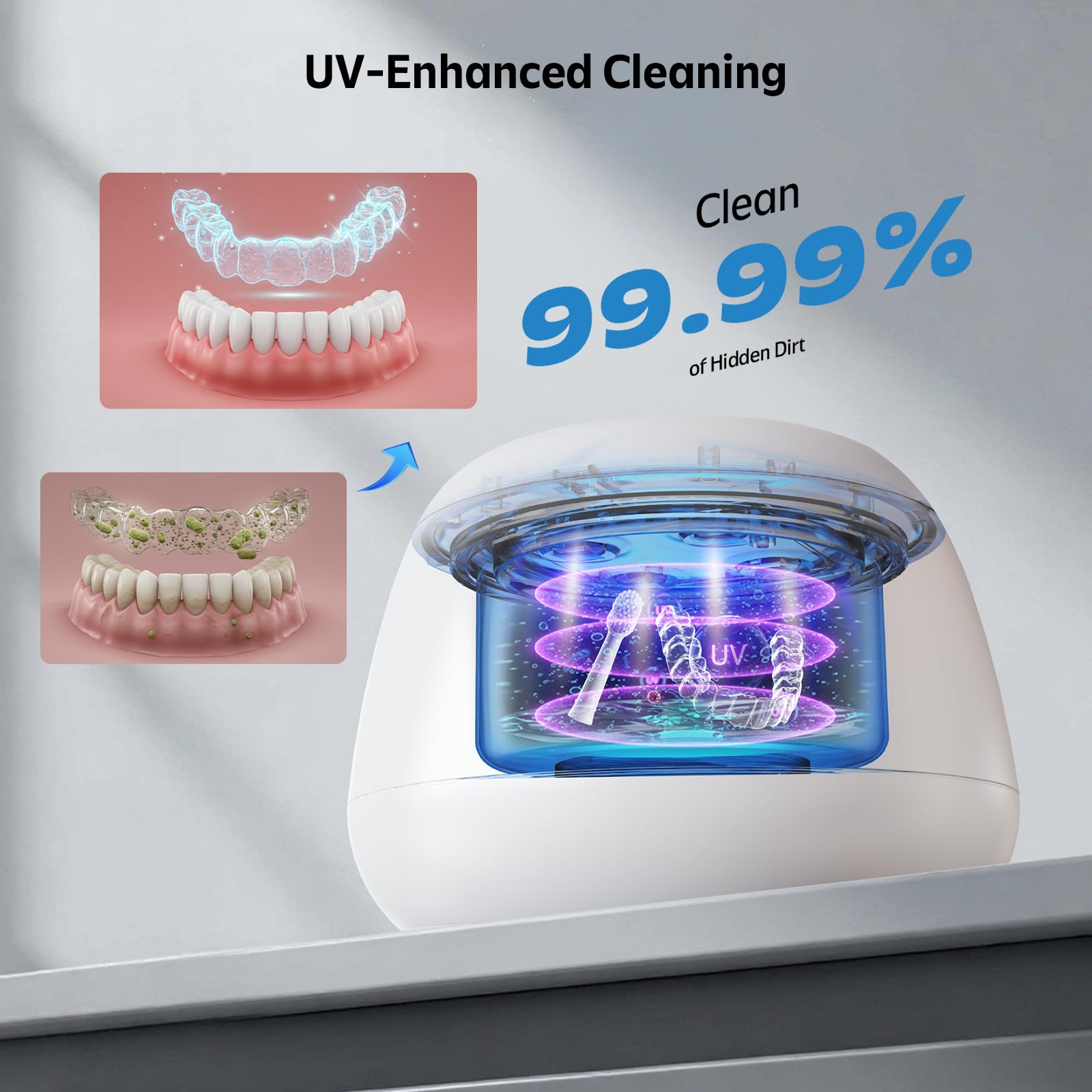 Ultrasonic Retainer Cleaner 48kHz – 200ML Cleaning Pod (White) for Dentures & Aligners