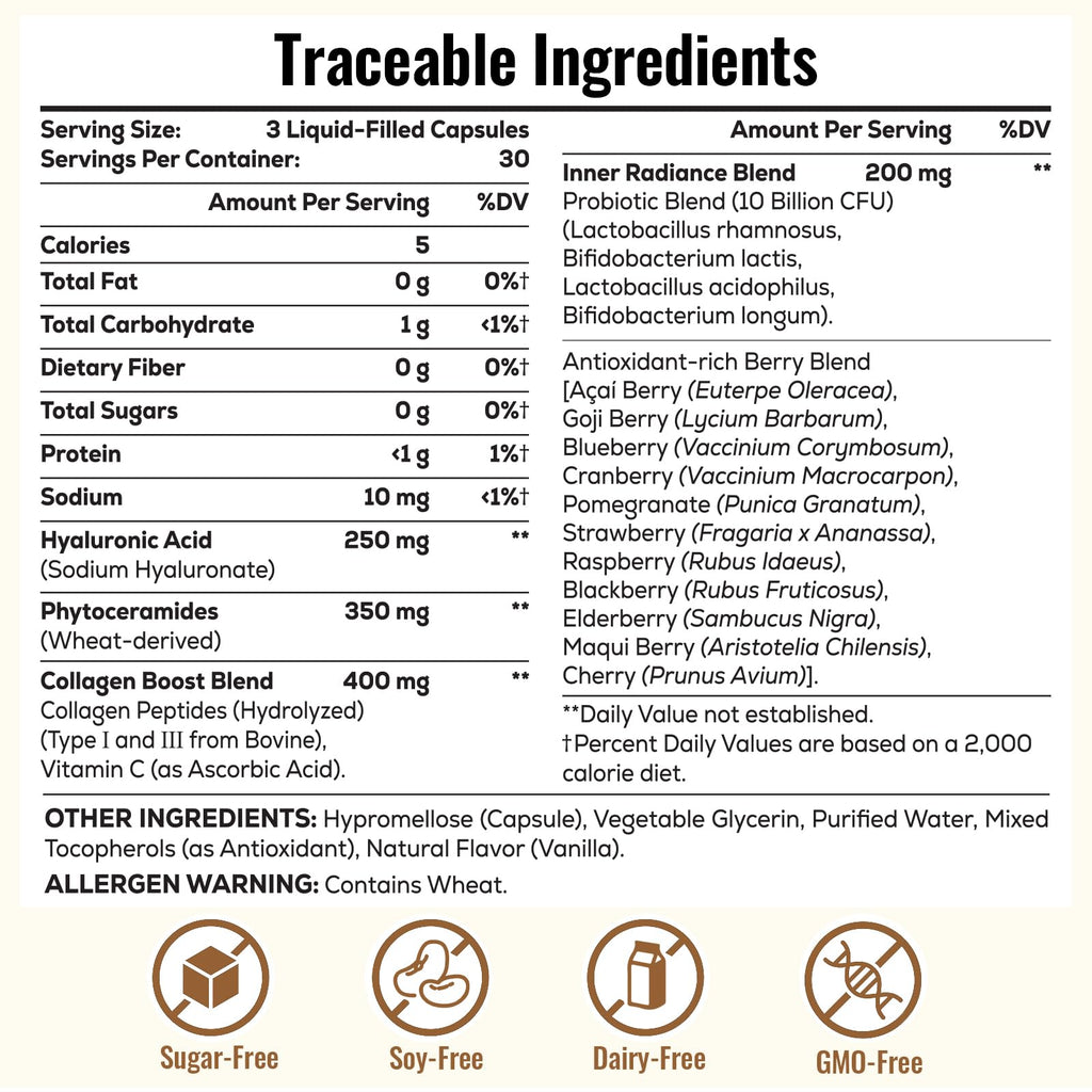ThrivyThystle 19-in-1 Hyaluronic Acid Capsules 1200 mg | Collagen Peptides, Phytoceramides, Vitamin C for Skin, Eyes, Digestion, Bones (1 Pack)